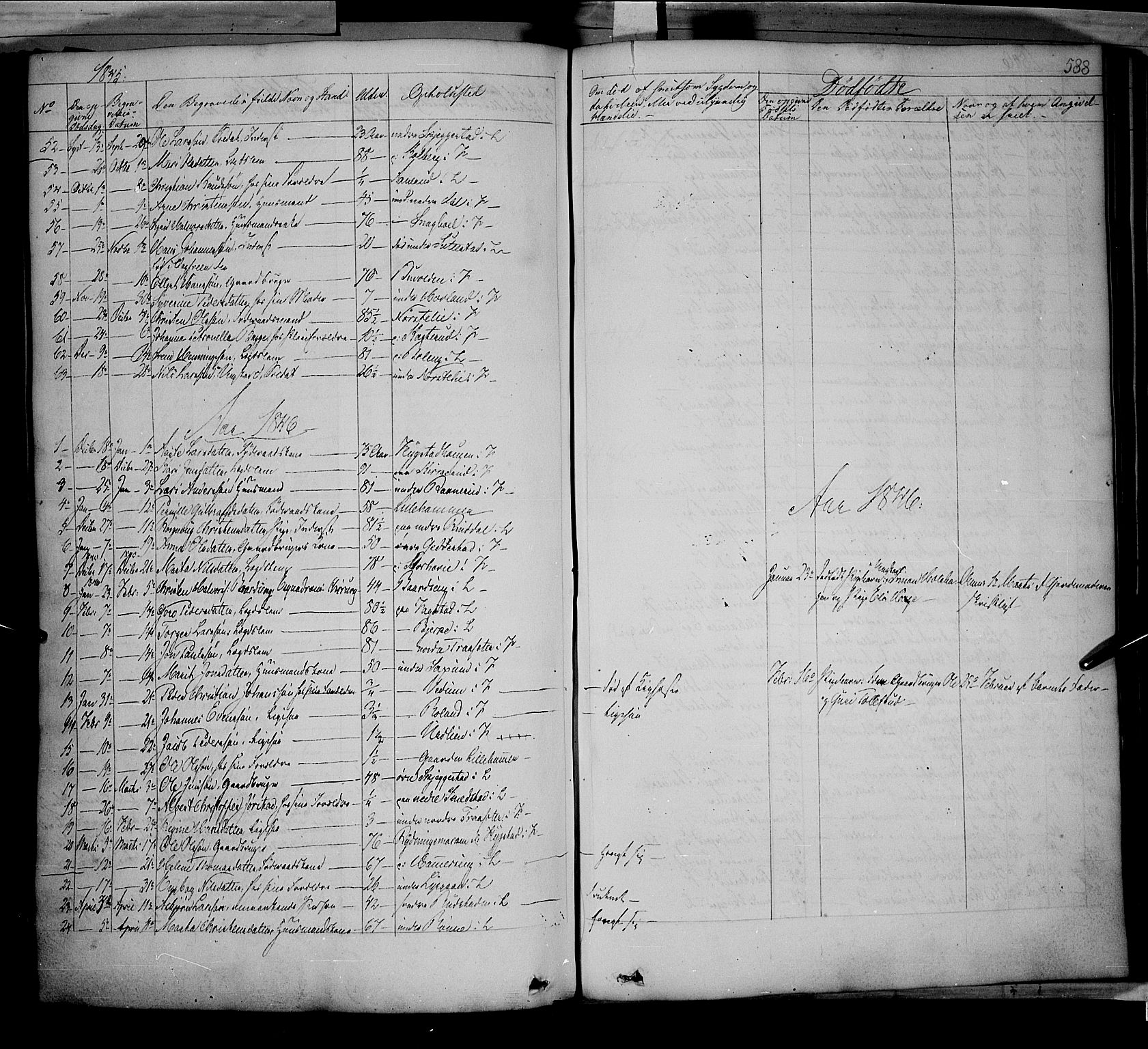 Fåberg prestekontor, SAH/PREST-086/H/Ha/Haa/L0005: Parish register (official) no. 5, 1836-1854, p. 587-588