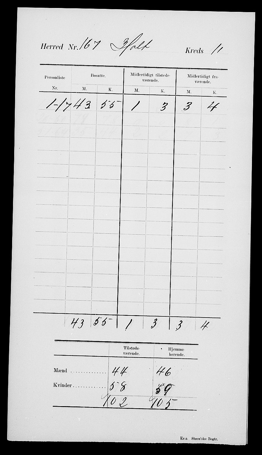 SAK, 1900 census for Holt, 1900, p. 18