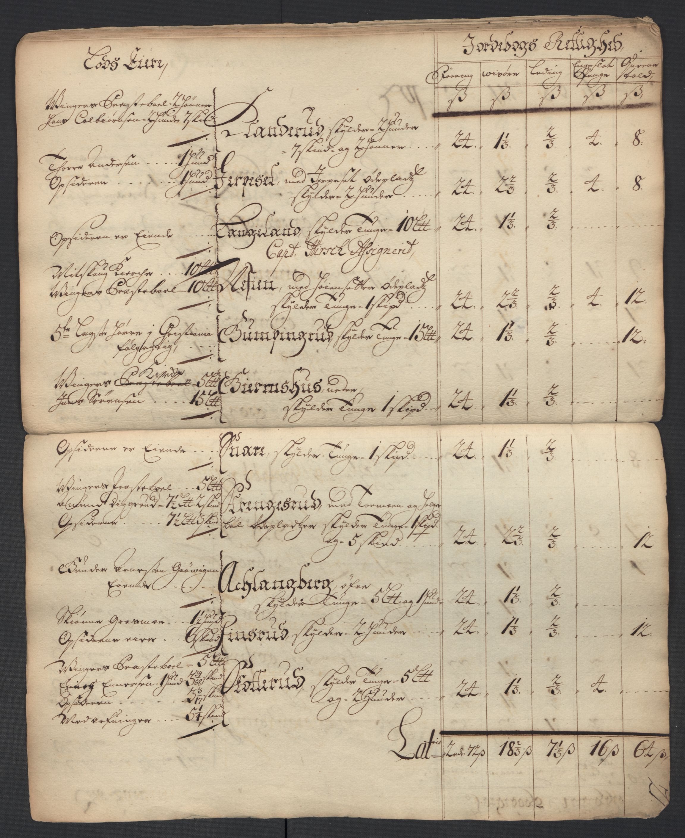 Rentekammeret inntil 1814, Reviderte regnskaper, Fogderegnskap, AV/RA-EA-4092/R13/L0847: Fogderegnskap Solør, Odal og Østerdal, 1710, p. 43