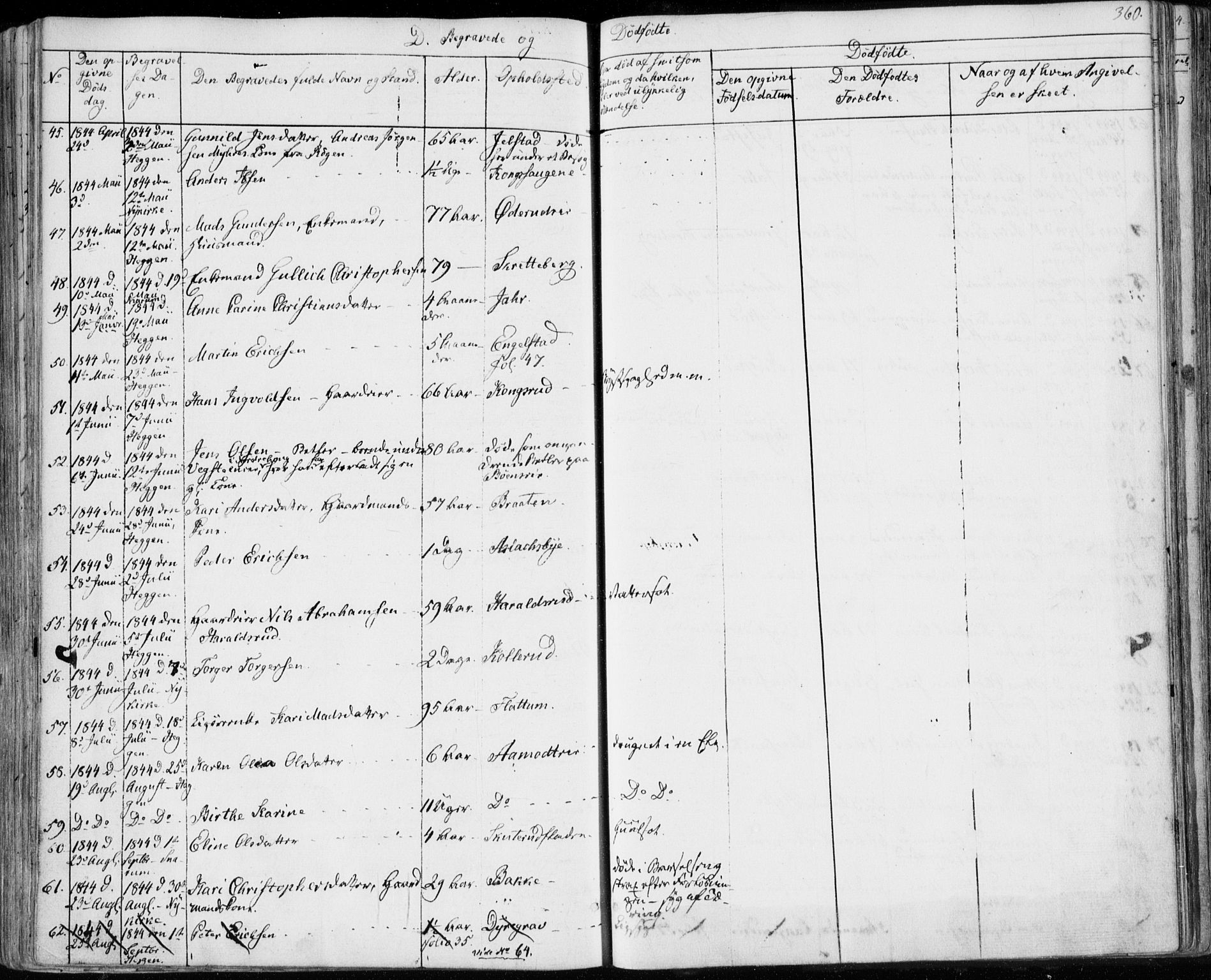 Modum kirkebøker, AV/SAKO-A-234/F/Fa/L0007: Parish register (official) no. 7, 1841-1850, p. 360