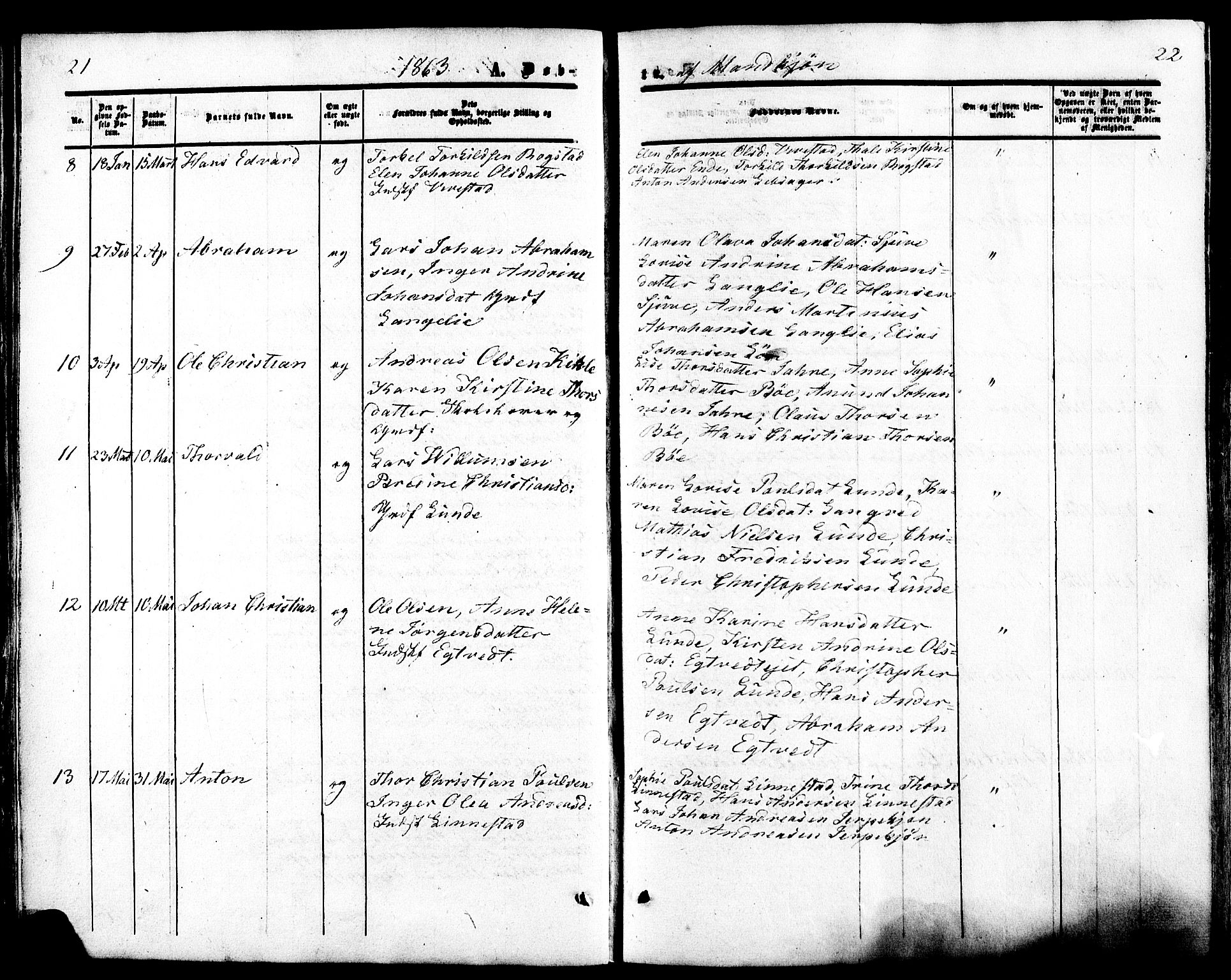 Ramnes kirkebøker, AV/SAKO-A-314/F/Fa/L0006: Parish register (official) no. I 6, 1862-1877, p. 21-22