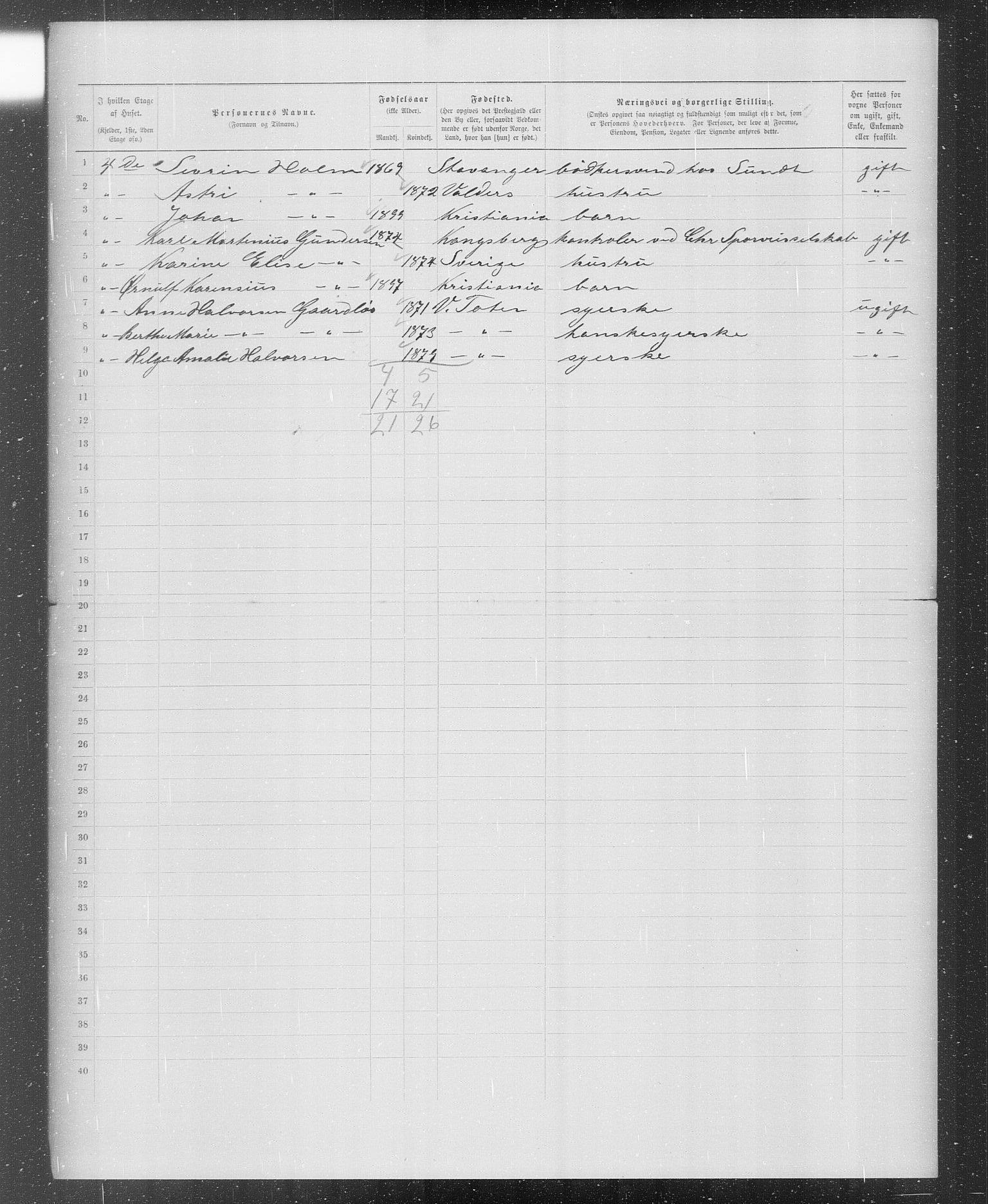 OBA, Municipal Census 1899 for Kristiania, 1899, p. 1747