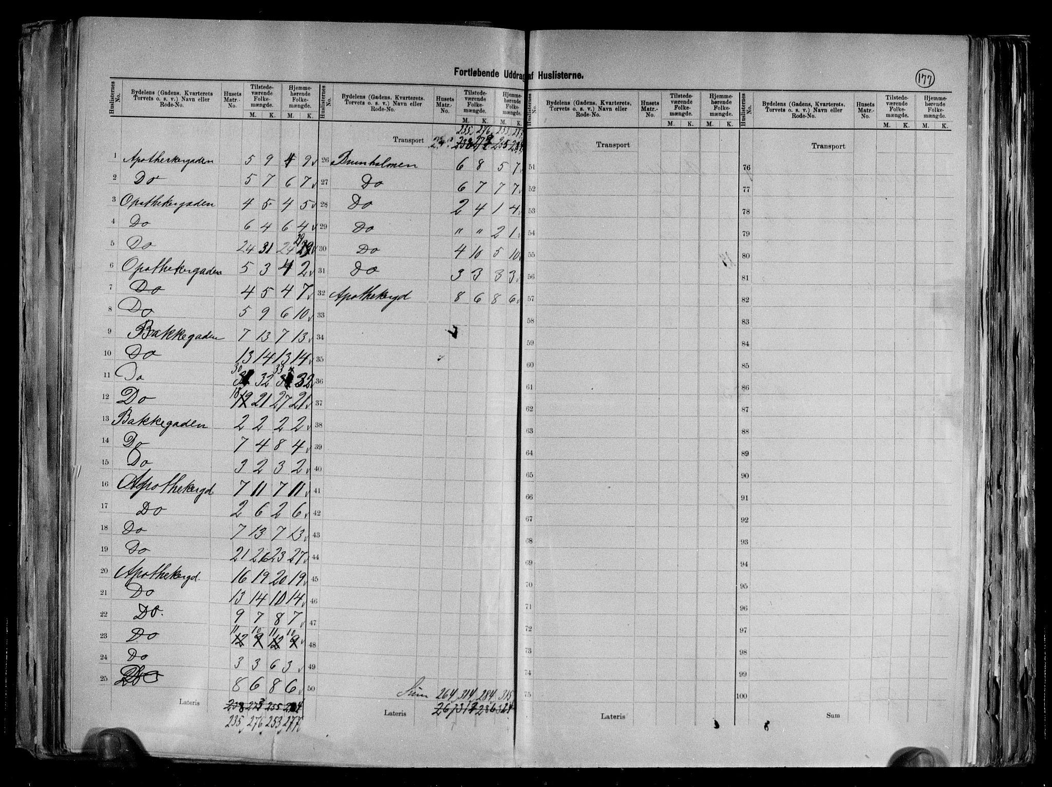 RA, 1891 census for 1501 Ålesund, 1891, p. 26