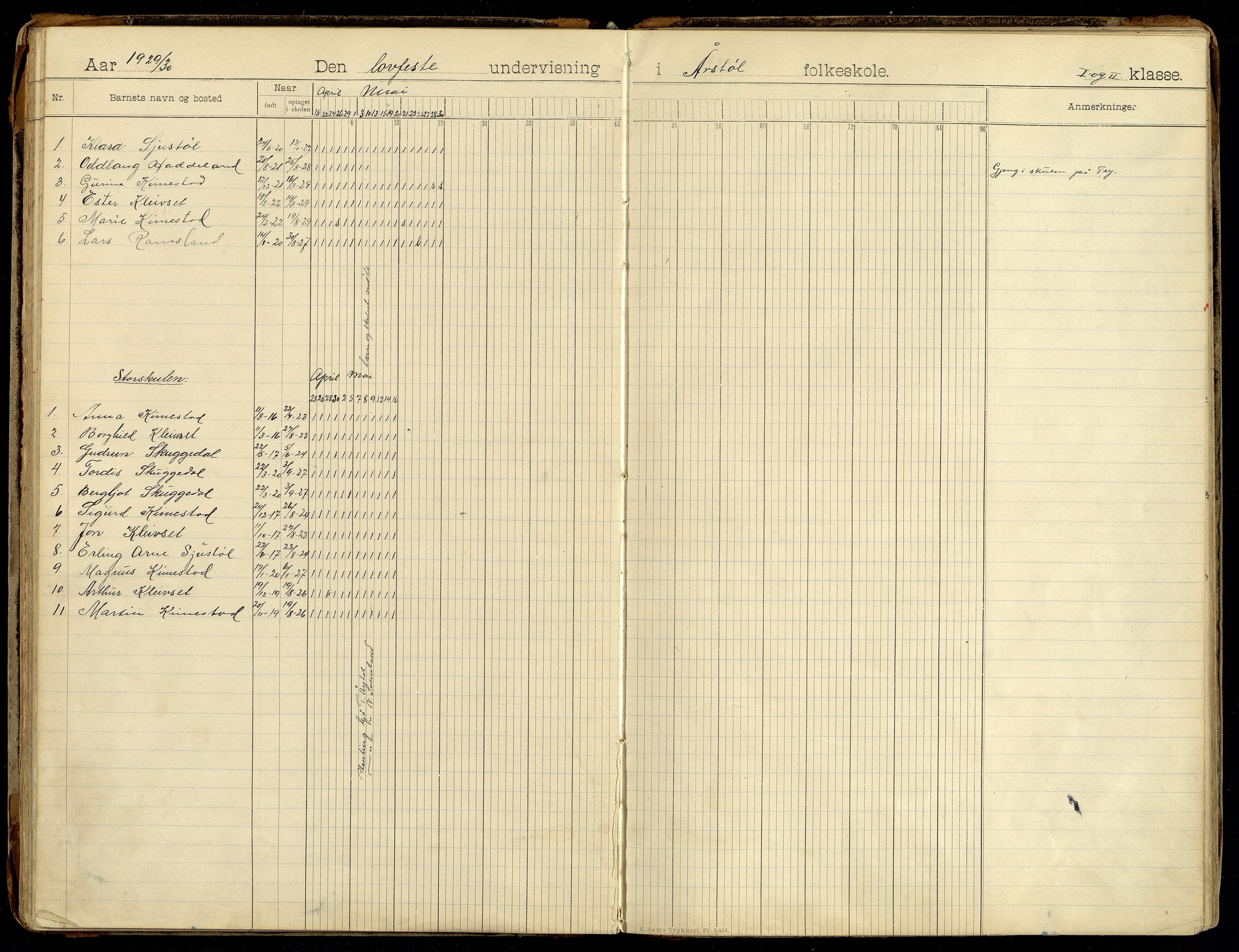 Søgne kommune - Årstøl, ARKSOR/1018SØ568/I/L0001: Dagbok for Årstøl (d), 1896-1956, p. 90-91