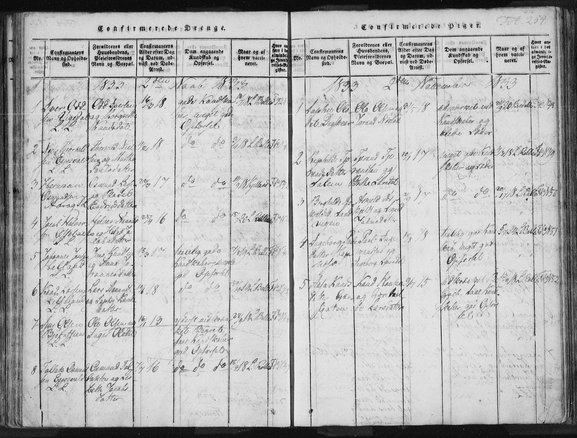 Vikedal sokneprestkontor, SAST/A-101840/01/IV: Parish register (official) no. A 3, 1817-1850, p. 254