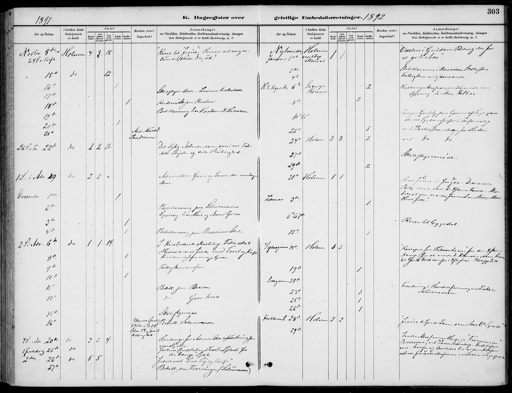 Sigdal kirkebøker, AV/SAKO-A-245/F/Fb/L0001: Parish register (official) no. II 1, 1888-1900, p. 303