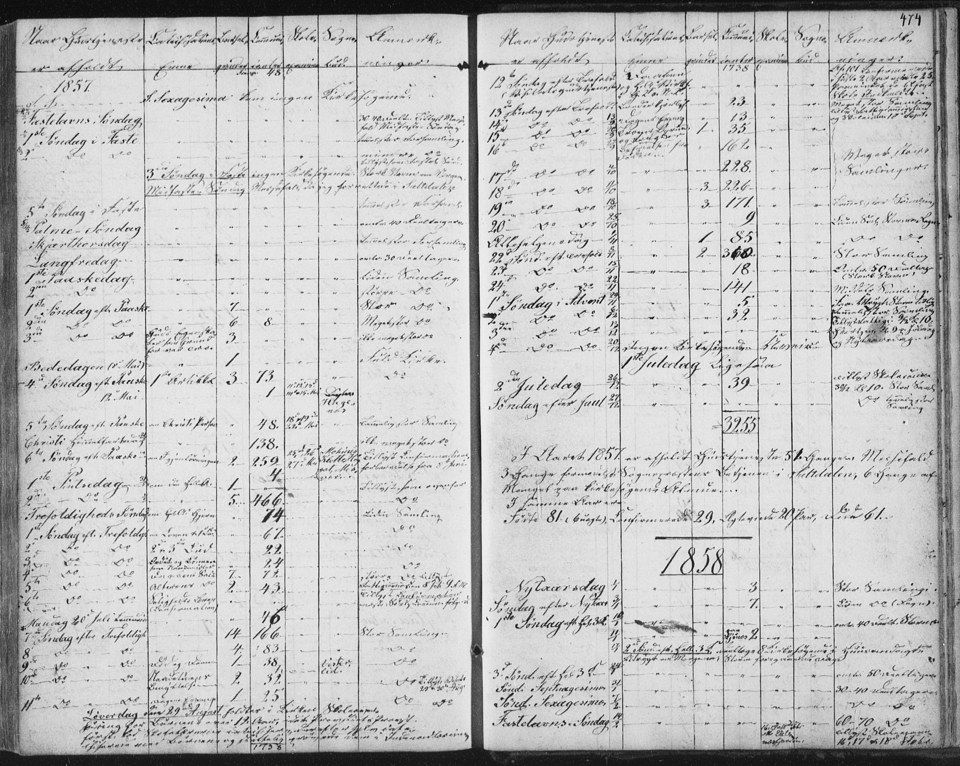 Ministerialprotokoller, klokkerbøker og fødselsregistre - Nordland, SAT/A-1459/852/L0738: Parish register (official) no. 852A08, 1849-1865, p. 474