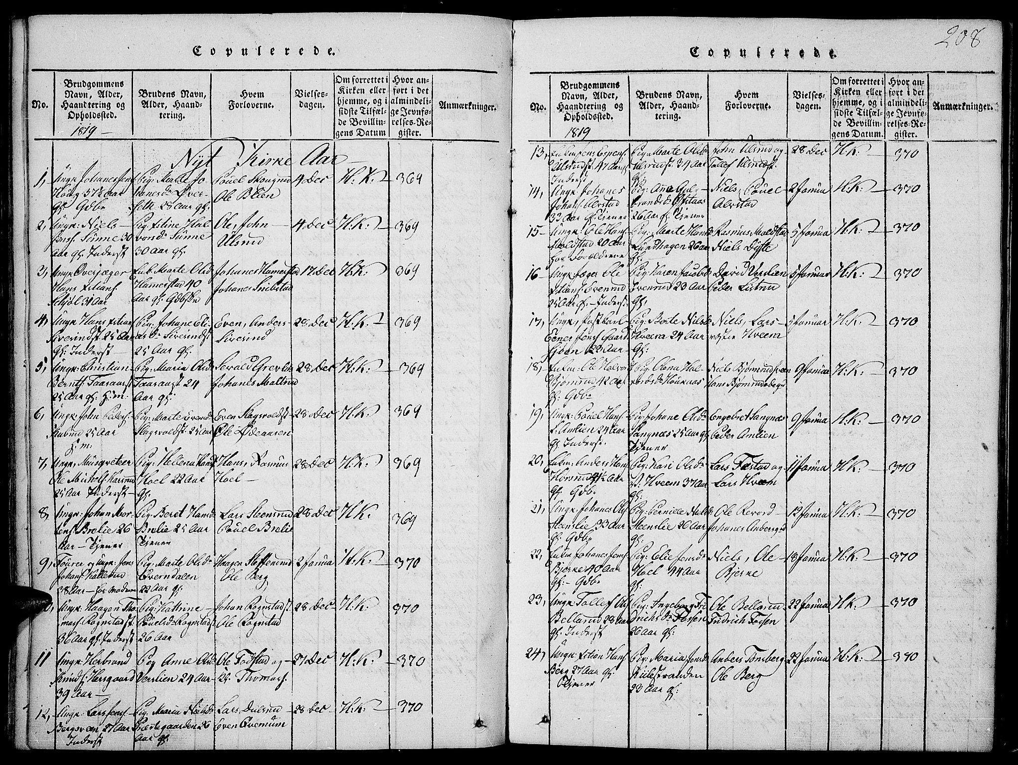 Toten prestekontor, SAH/PREST-102/H/Ha/Haa/L0009: Parish register (official) no. 9, 1814-1820, p. 208