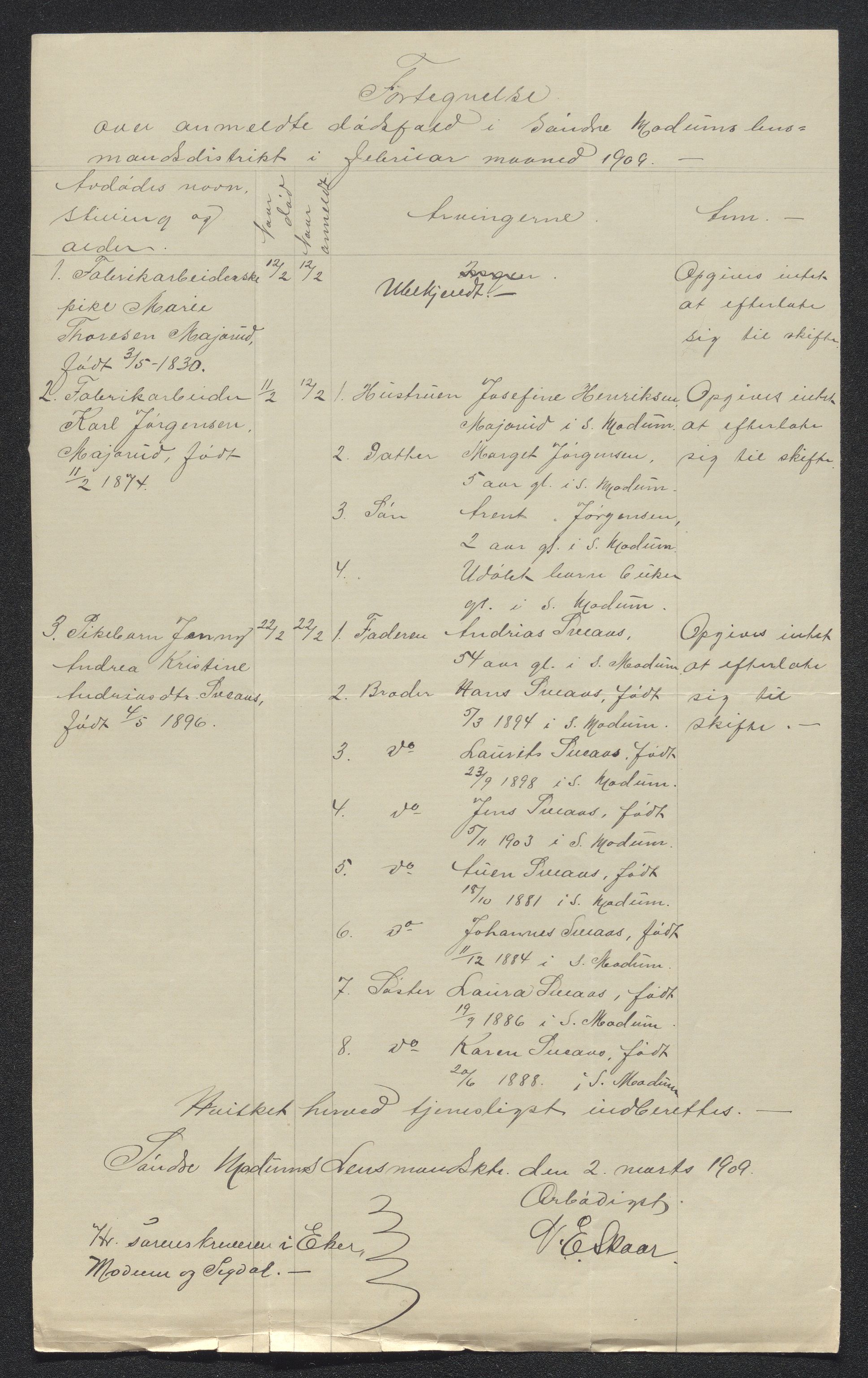 Eiker, Modum og Sigdal sorenskriveri, AV/SAKO-A-123/H/Ha/Hab/L0033: Dødsfallsmeldinger, 1909-1910, p. 201