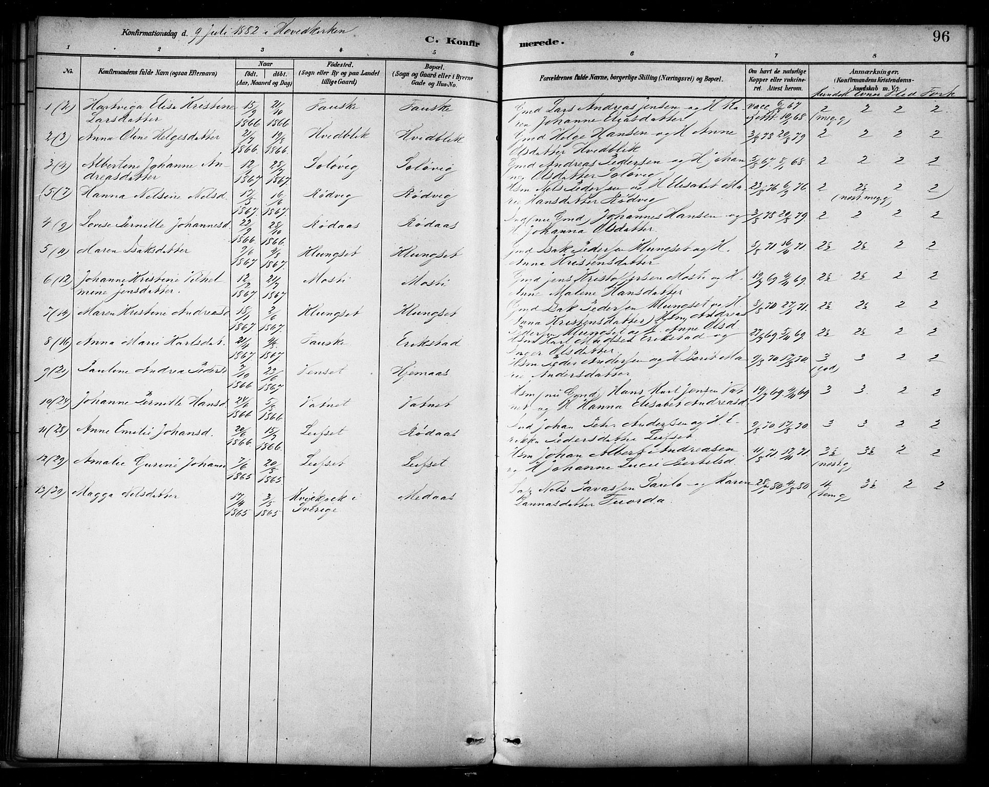 Ministerialprotokoller, klokkerbøker og fødselsregistre - Nordland, AV/SAT-A-1459/849/L0689: Parish register (official) no. 849A01, 1879-1889, p. 96