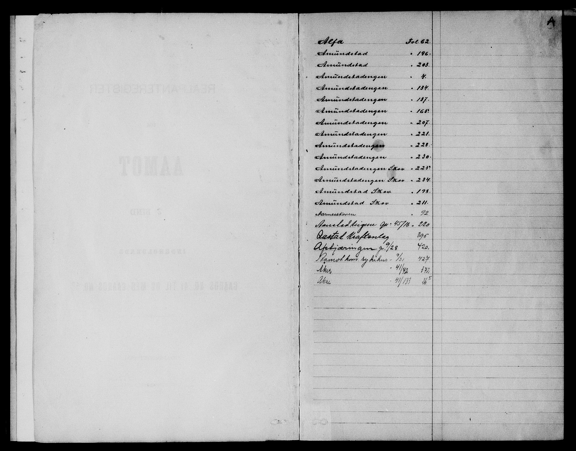 Sør-Østerdal sorenskriveri, SAH/TING-018/H/Ha/Hac/L0052A: Mortgage register no. 3A, 1894-1954