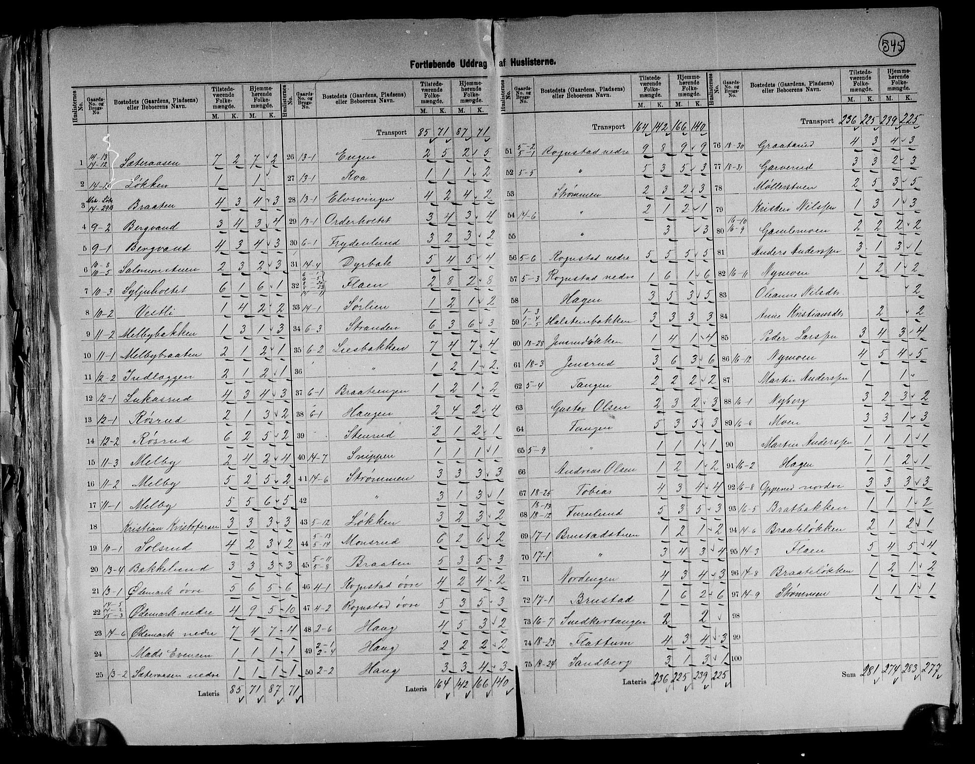 RA, 1891 census for 0239 Hurdal, 1891, p. 12