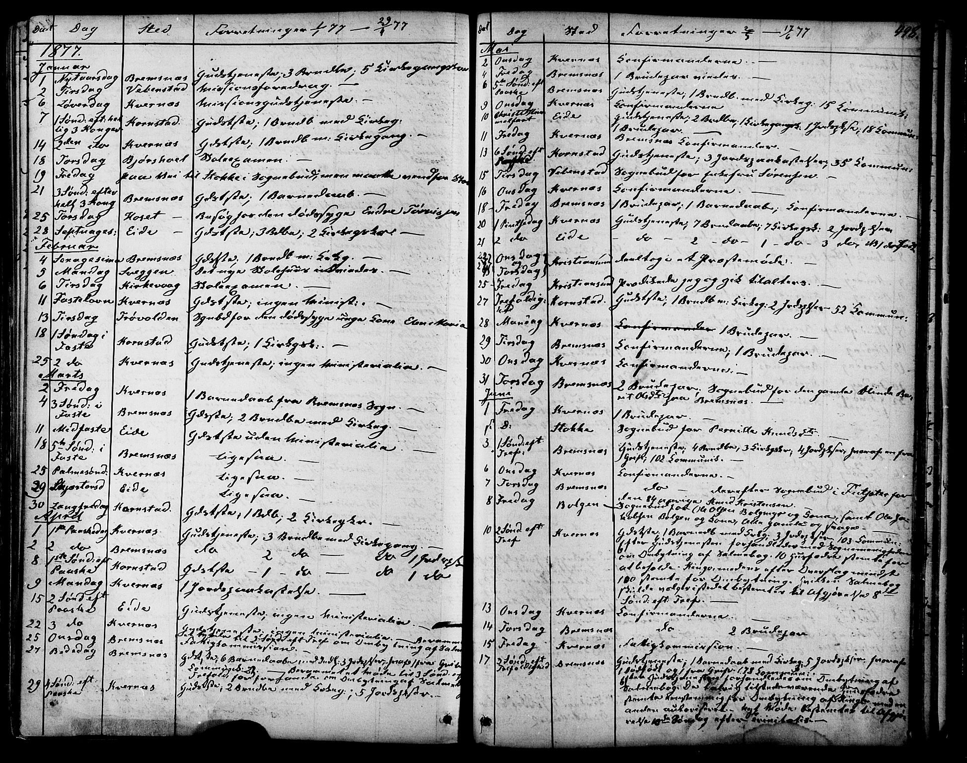 Ministerialprotokoller, klokkerbøker og fødselsregistre - Møre og Romsdal, SAT/A-1454/568/L0805: Parish register (official) no. 568A12 /1, 1869-1884, p. 498
