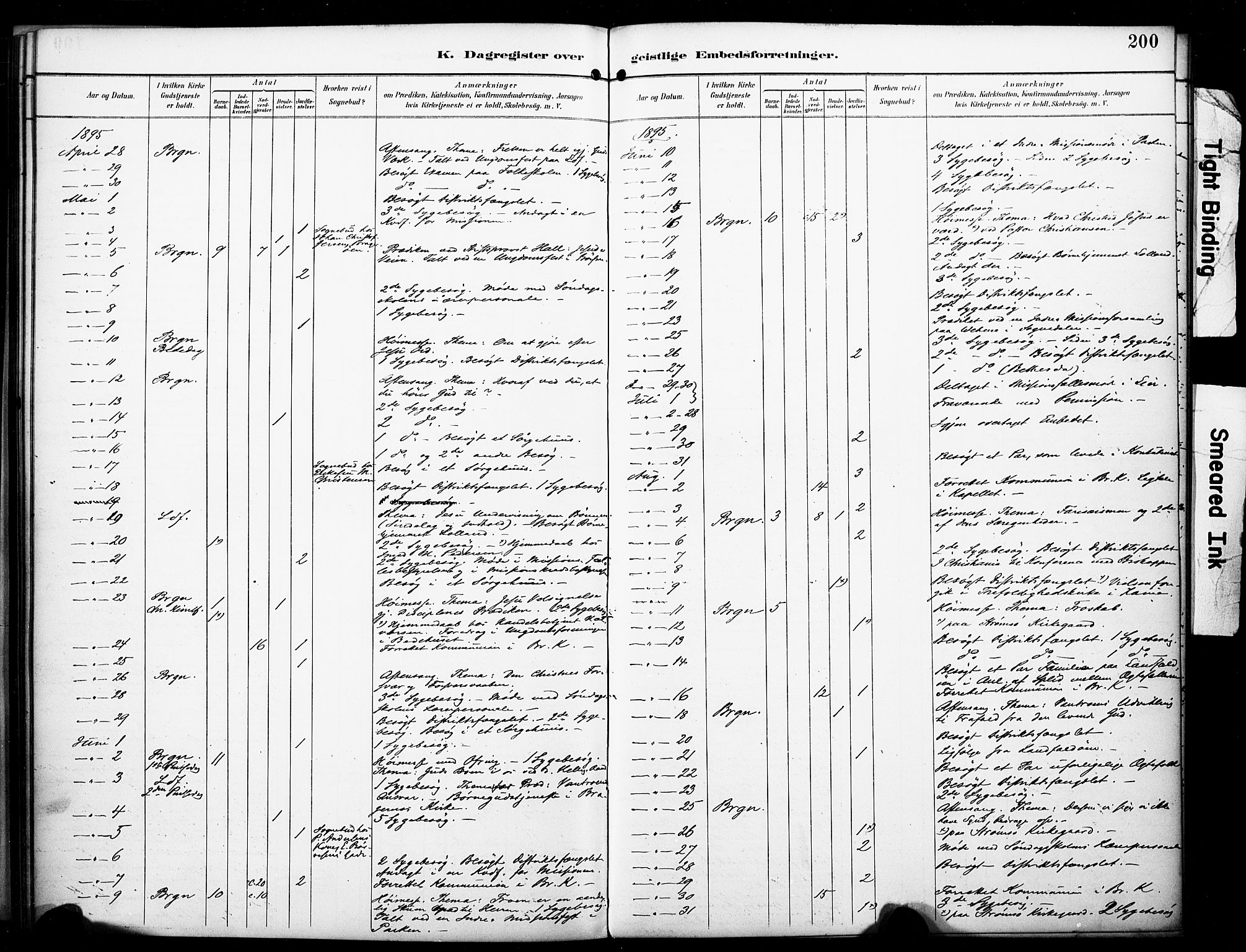 Bragernes kirkebøker, SAKO/A-6/F/Fc/L0006: Parish register (official) no. III 6, 1888-1899, p. 200