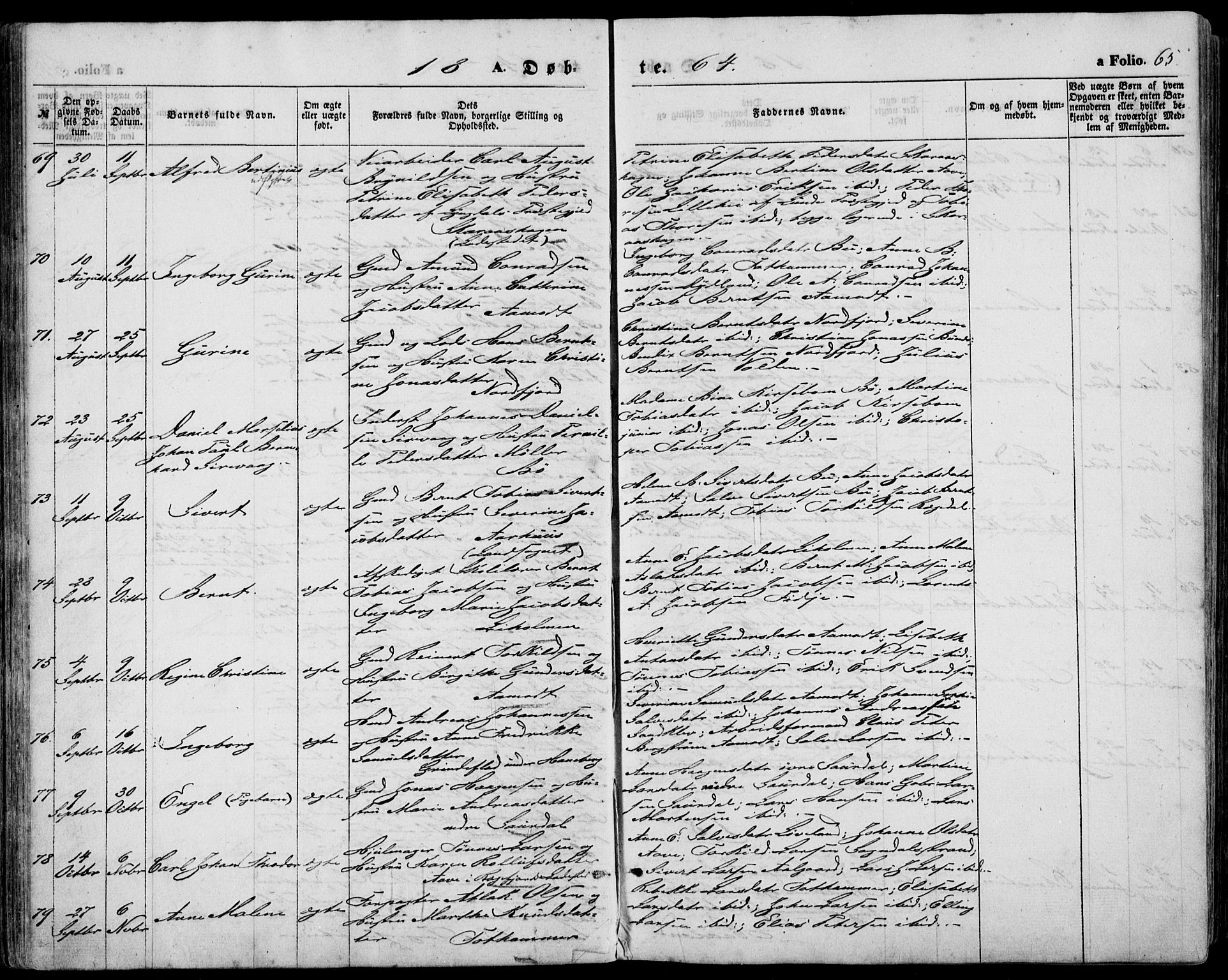 Sokndal sokneprestkontor, AV/SAST-A-101808: Parish register (official) no. A 9, 1857-1874, p. 65