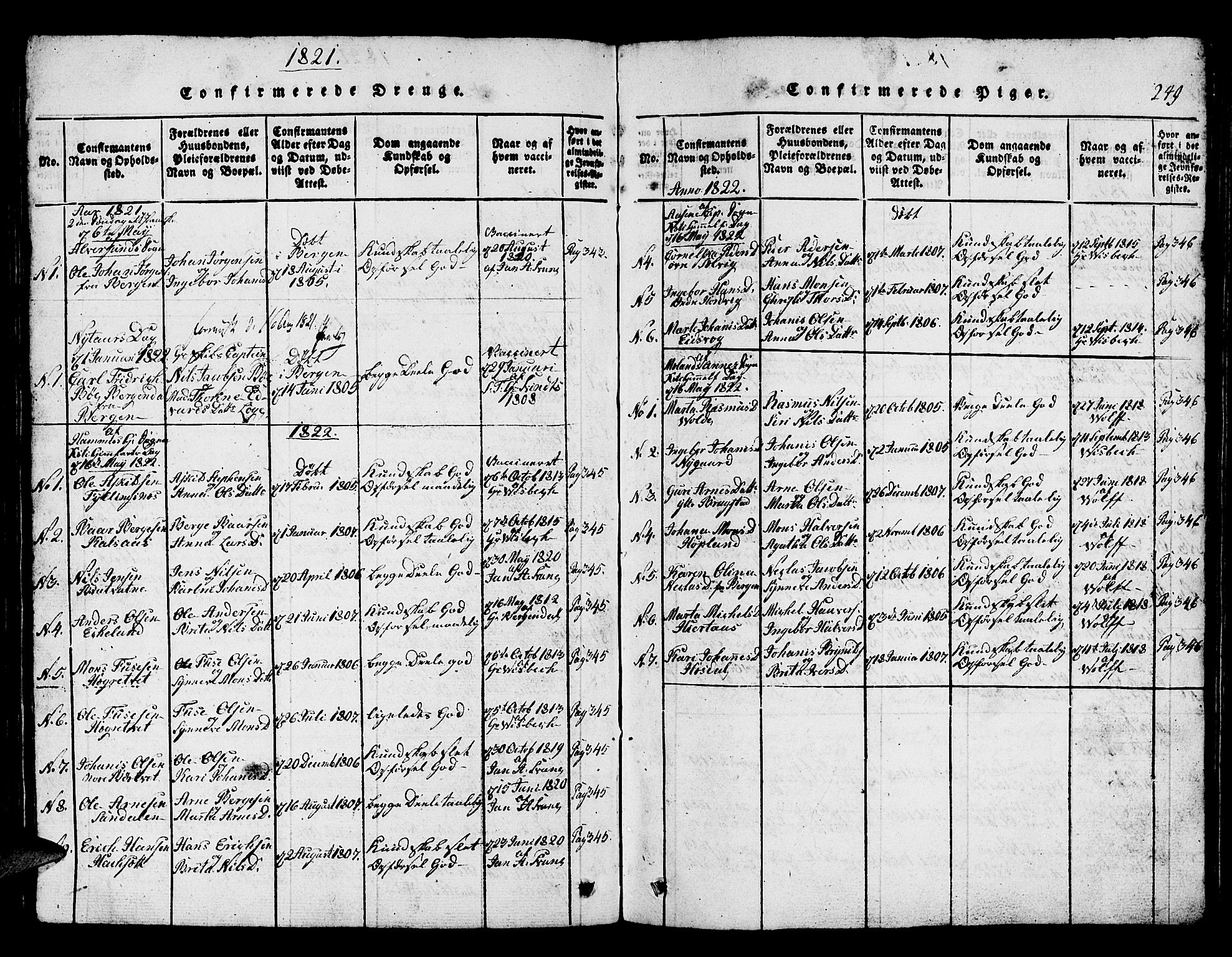 Hamre sokneprestembete, SAB/A-75501/H/Ha/Hab: Parish register (copy) no. A 1, 1816-1826, p. 249