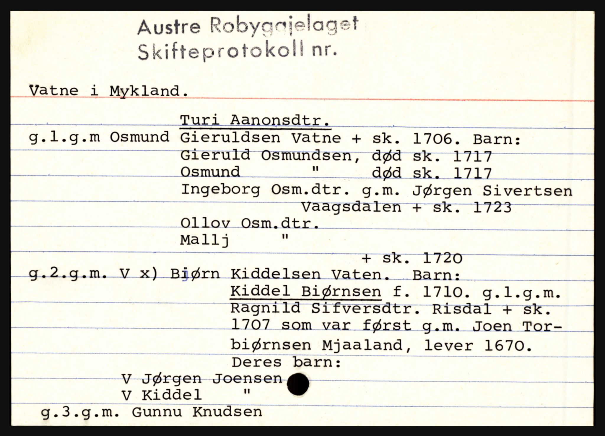 Østre Råbyggelag sorenskriveri, AV/SAK-1221-0016/H, p. 14985