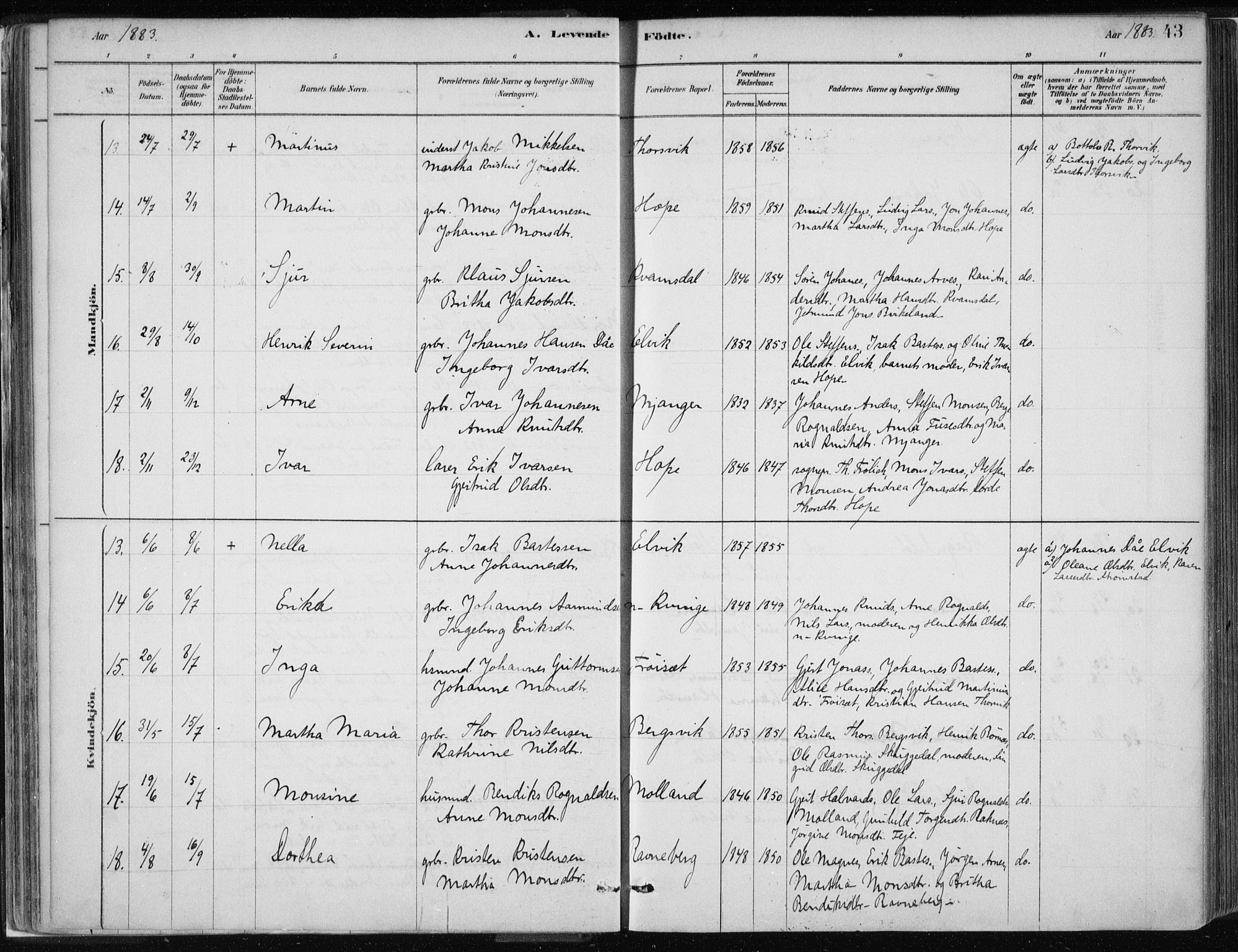 Masfjorden Sokneprestembete, SAB/A-77001: Parish register (official) no. B  1, 1876-1899, p. 43