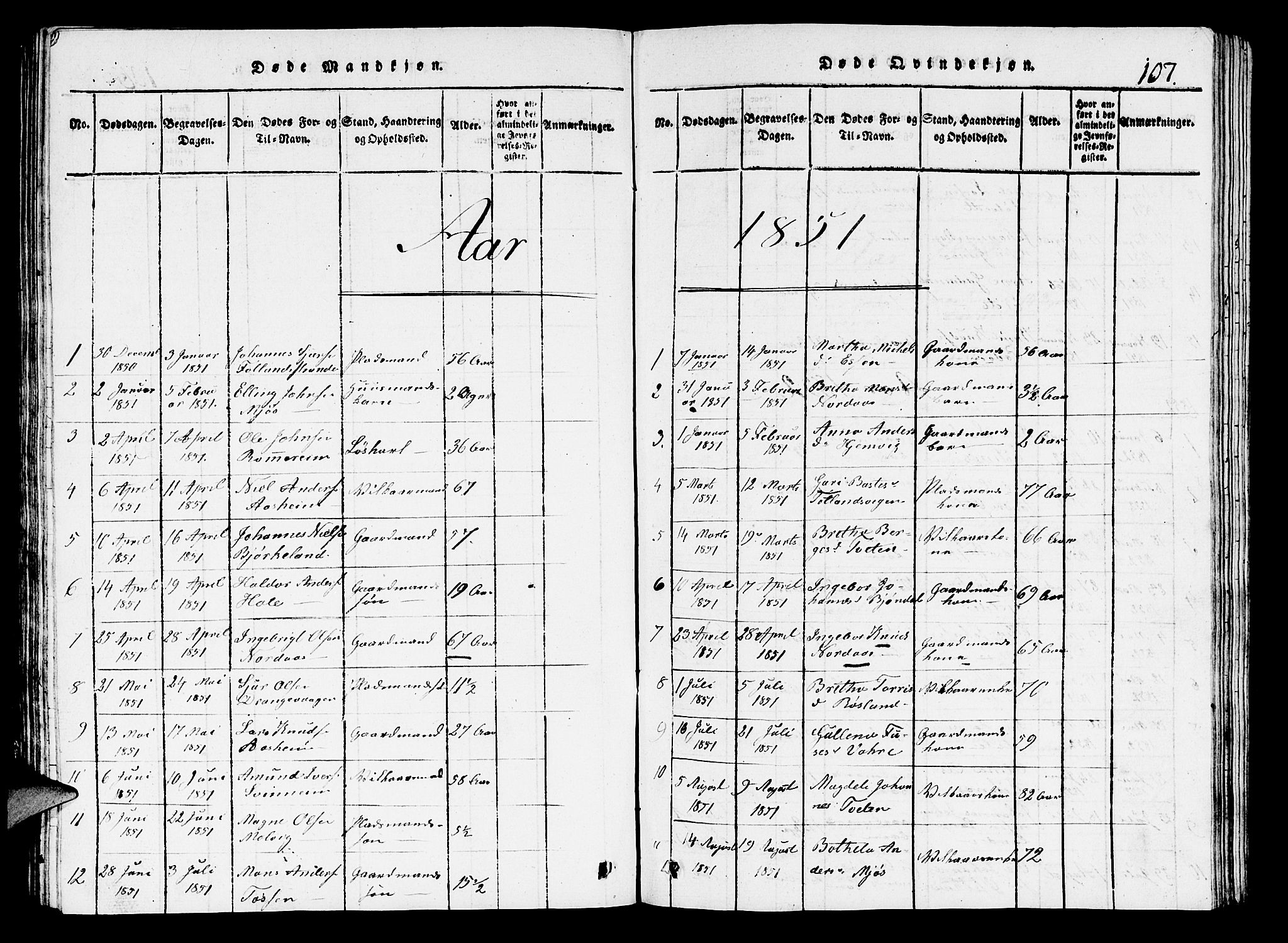 Hosanger sokneprestembete, AV/SAB-A-75801/H/Hab: Parish register (copy) no. A 1 /1, 1816-1856, p. 107