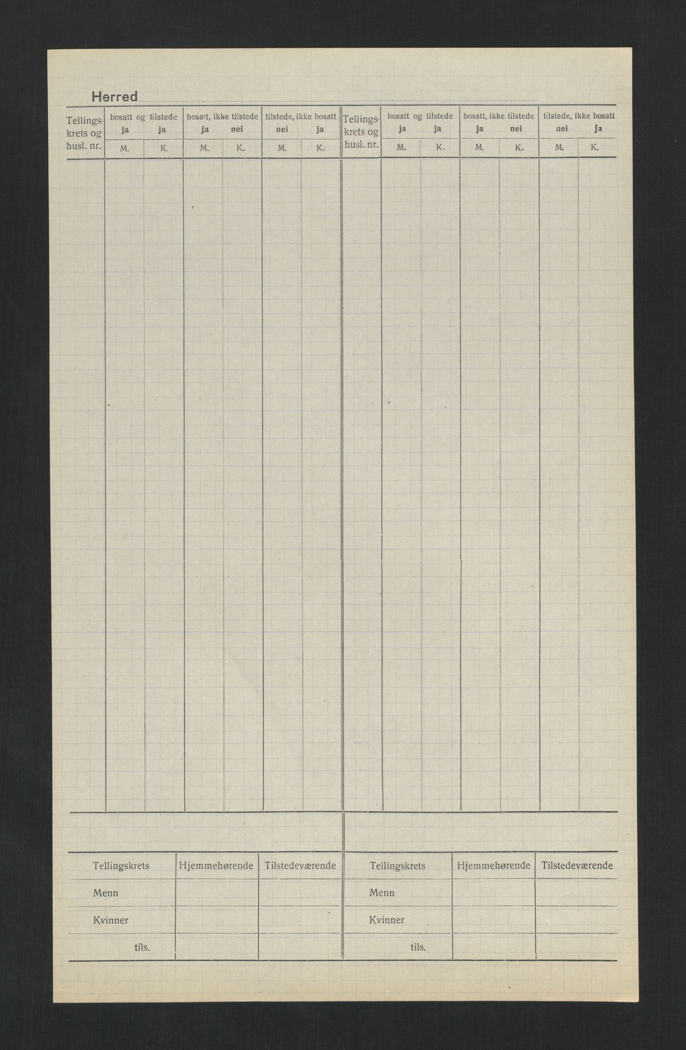 SAT, 1920 census for Namdalseid, 1920, p. 3