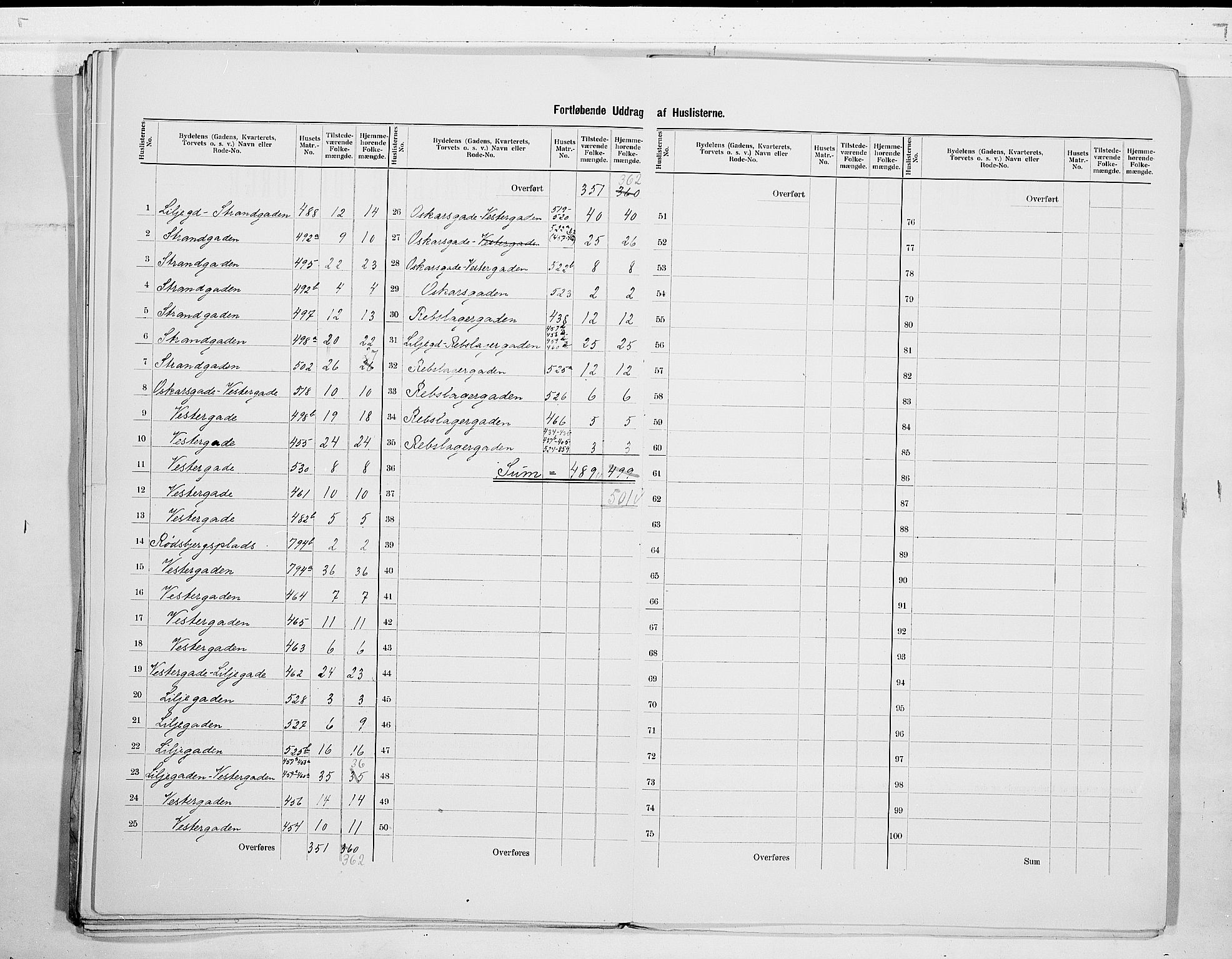 SAO, 1900 census for Fredrikshald, 1900, p. 26