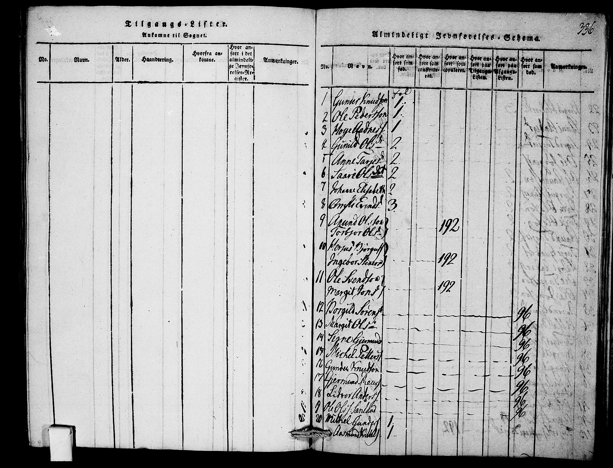 Mo kirkebøker, SAKO/A-286/F/Fb/L0001: Parish register (official) no. II 1, 1814-1844, p. 336