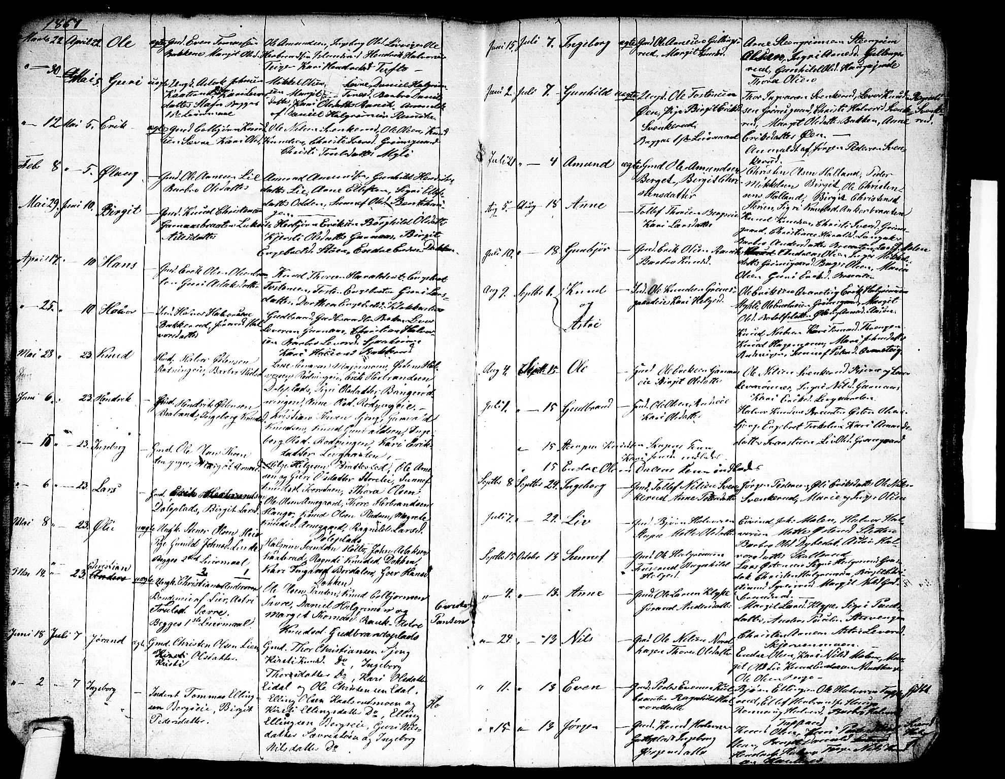 Nes kirkebøker, AV/SAKO-A-236/G/Ga/L0001: Parish register (copy) no. I 1, 1843-1872