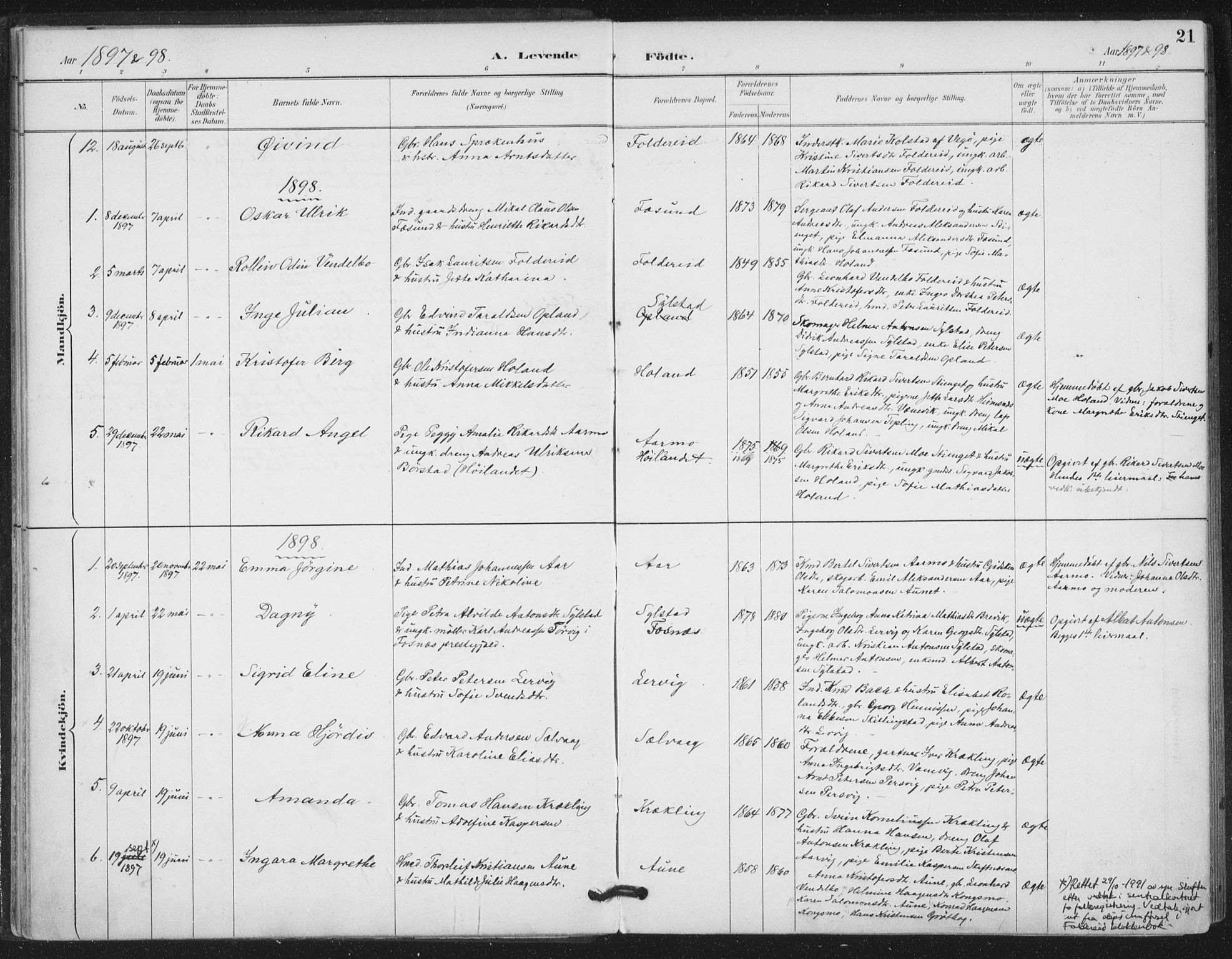 Ministerialprotokoller, klokkerbøker og fødselsregistre - Nord-Trøndelag, SAT/A-1458/783/L0660: Parish register (official) no. 783A02, 1886-1918, p. 21