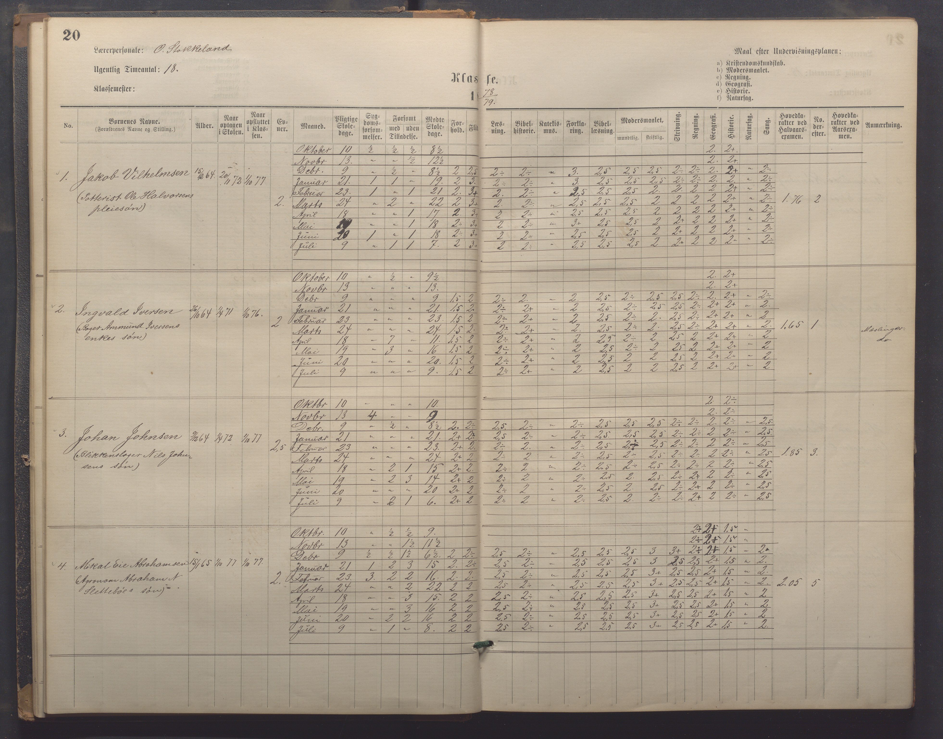 Egersund kommune (Ladested) - Egersund almueskole/folkeskole, IKAR/K-100521/H/L0021: Skoleprotokoll - Almueskolen, 7. klasse, 1878-1886, p. 20