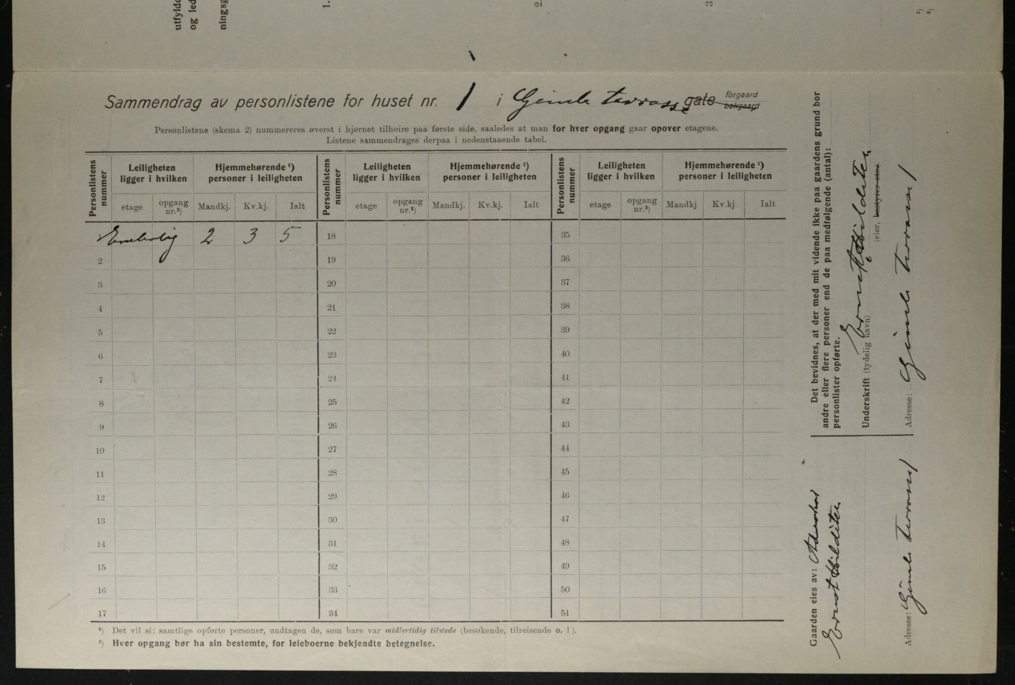 OBA, Municipal Census 1923 for Kristiania, 1923, p. 32986