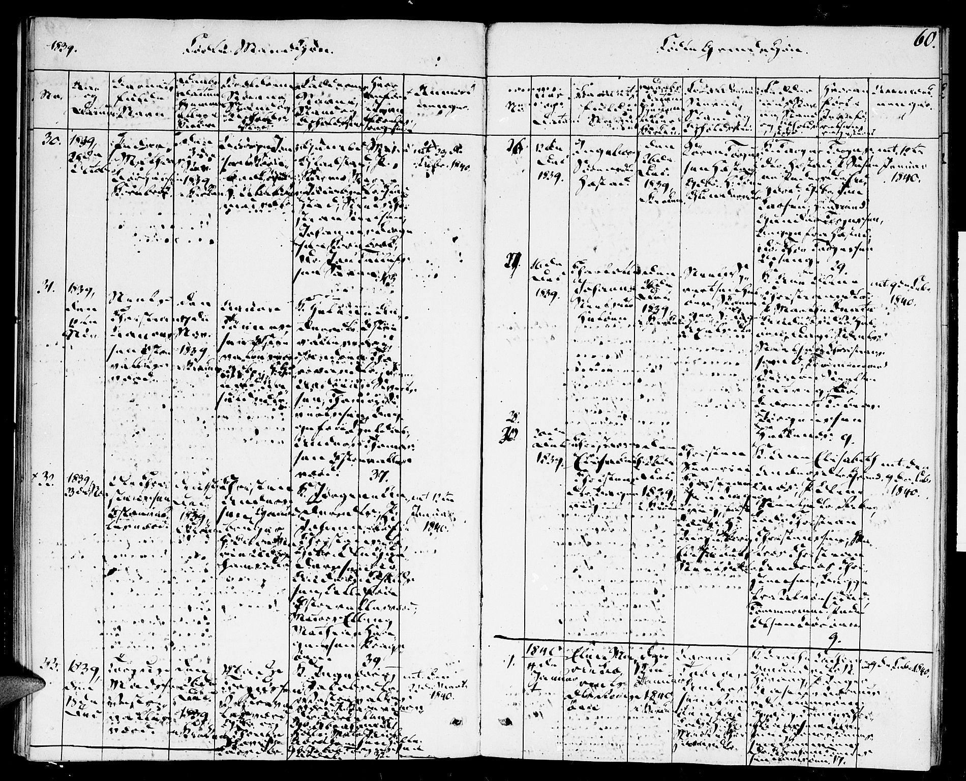 Høvåg sokneprestkontor, SAK/1111-0025/F/Fa/L0002: Parish register (official) no. A 2, 1837-1843, p. 60