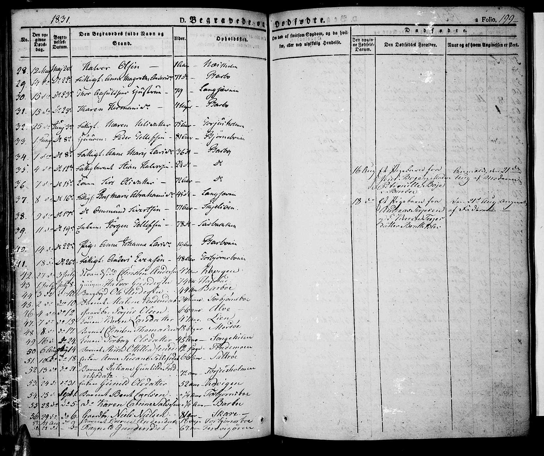 Tromøy sokneprestkontor, SAK/1111-0041/F/Fa/L0003: Parish register (official) no. A 3, 1825-1837, p. 199