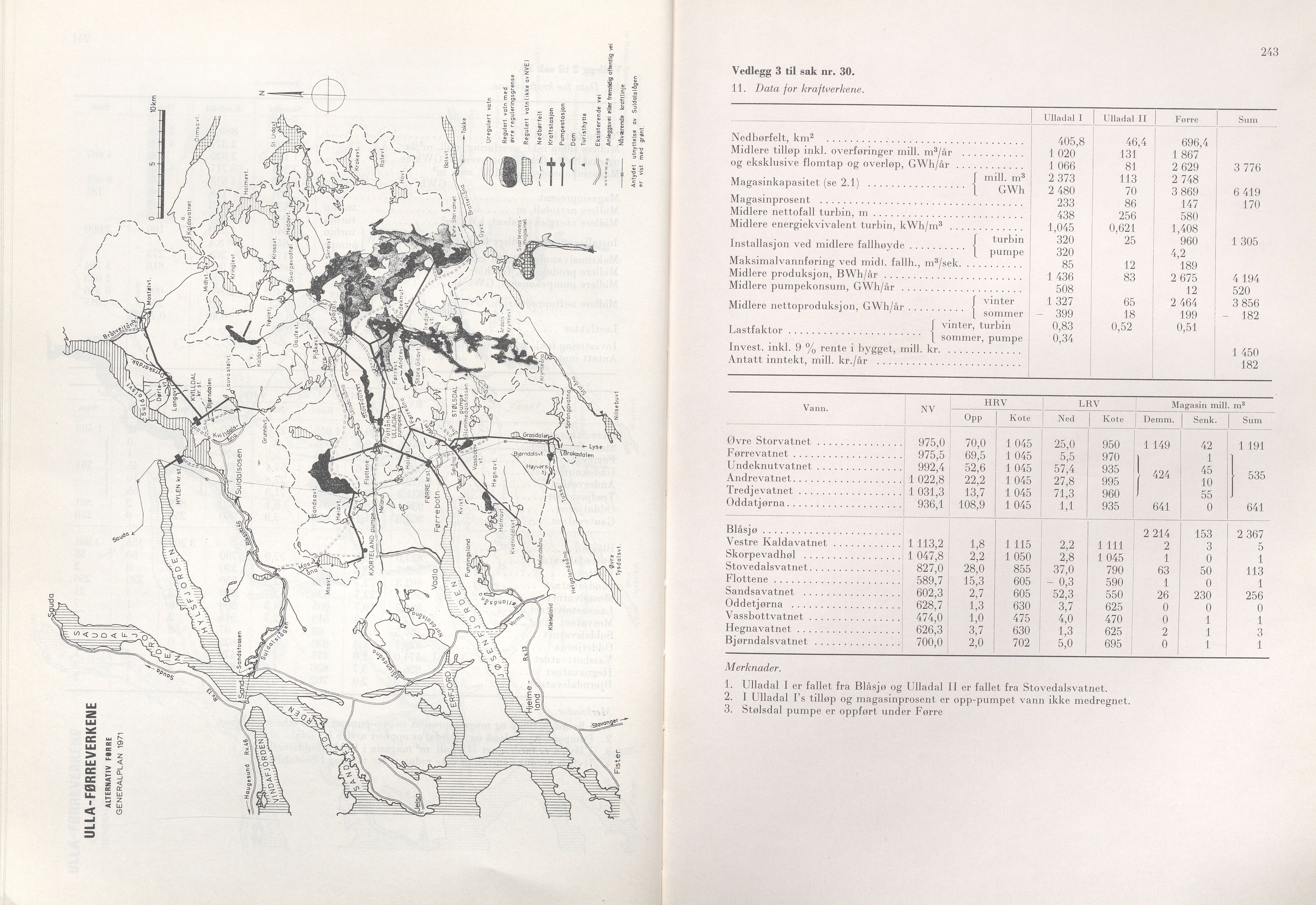 Rogaland fylkeskommune - Fylkesrådmannen , IKAR/A-900/A/Aa/Aaa/L0092: Møtebok , 1972, p. 243