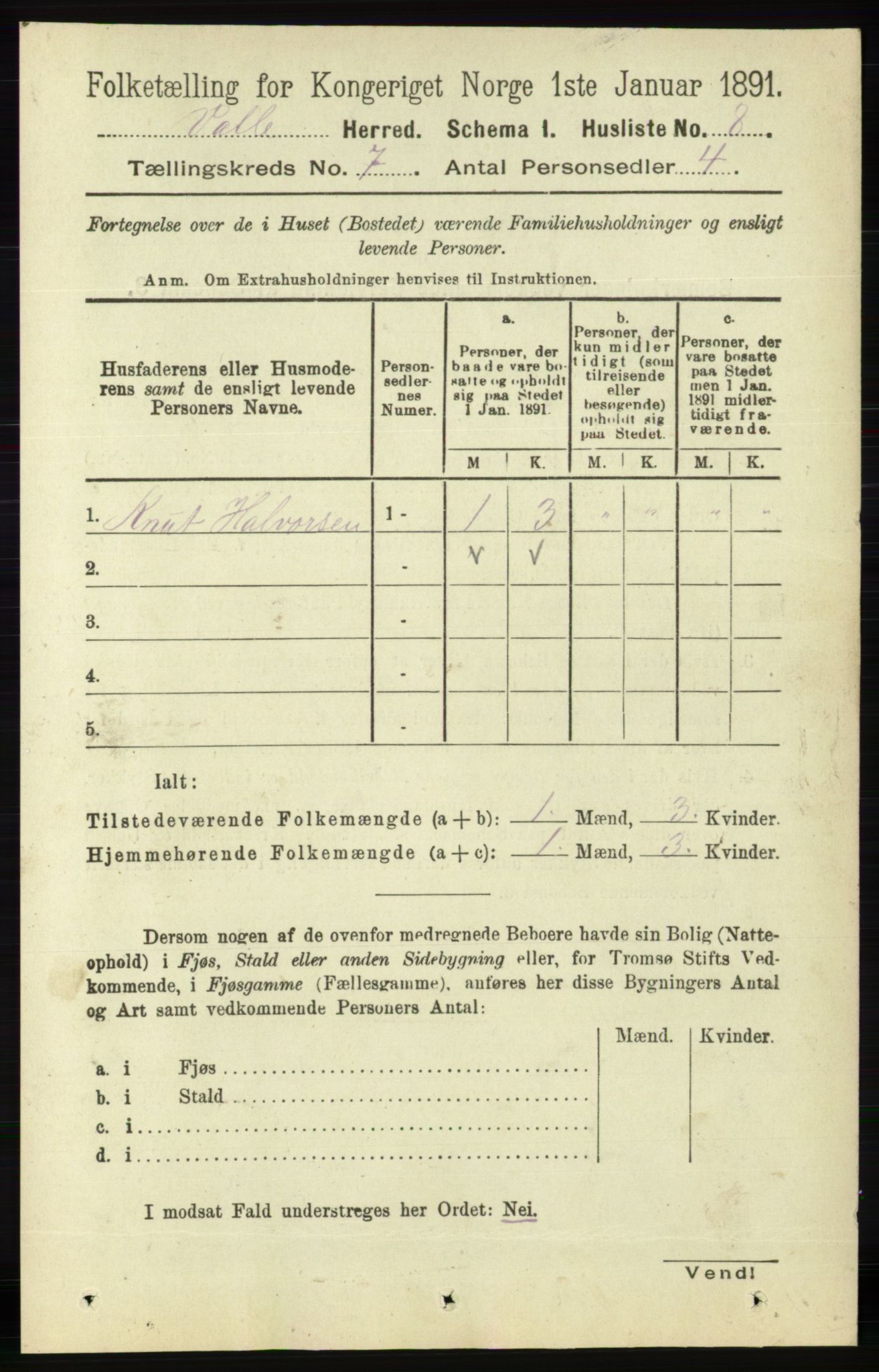 RA, 1891 census for 0940 Valle, 1891, p. 1931