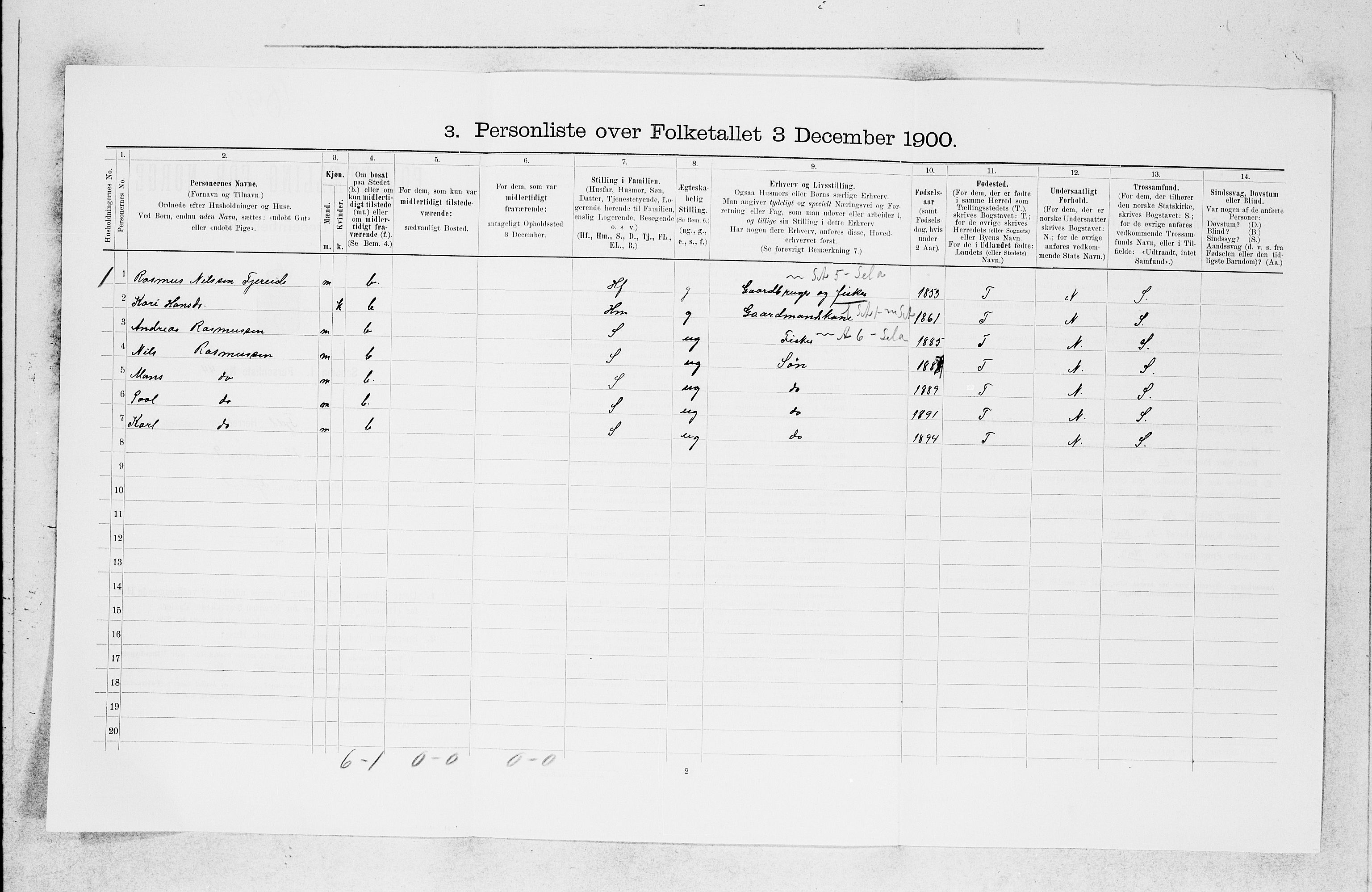 SAB, 1900 census for Fjell, 1900, p. 739