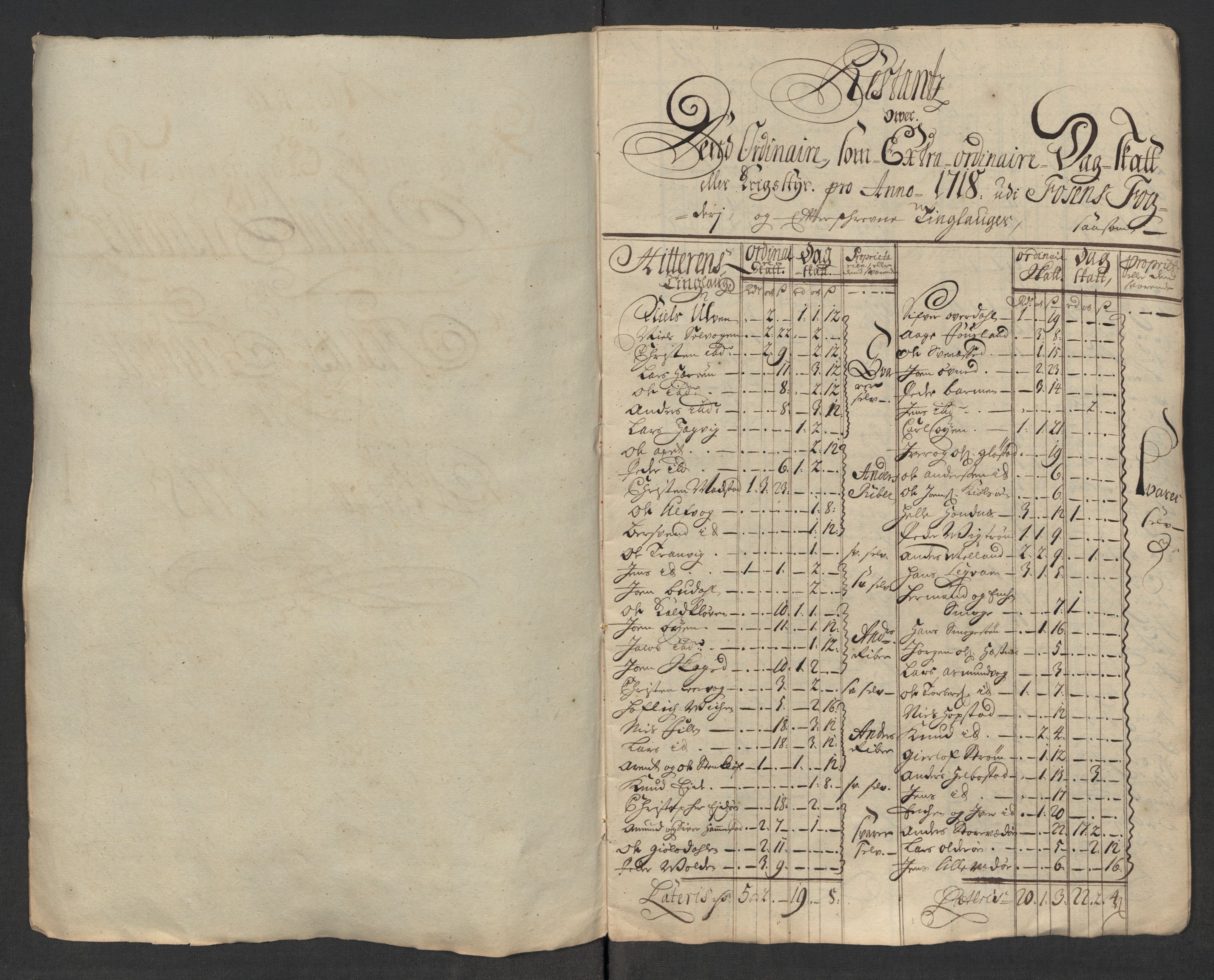 Rentekammeret inntil 1814, Reviderte regnskaper, Fogderegnskap, AV/RA-EA-4092/R57/L3866: Fogderegnskap Fosen, 1718, p. 226