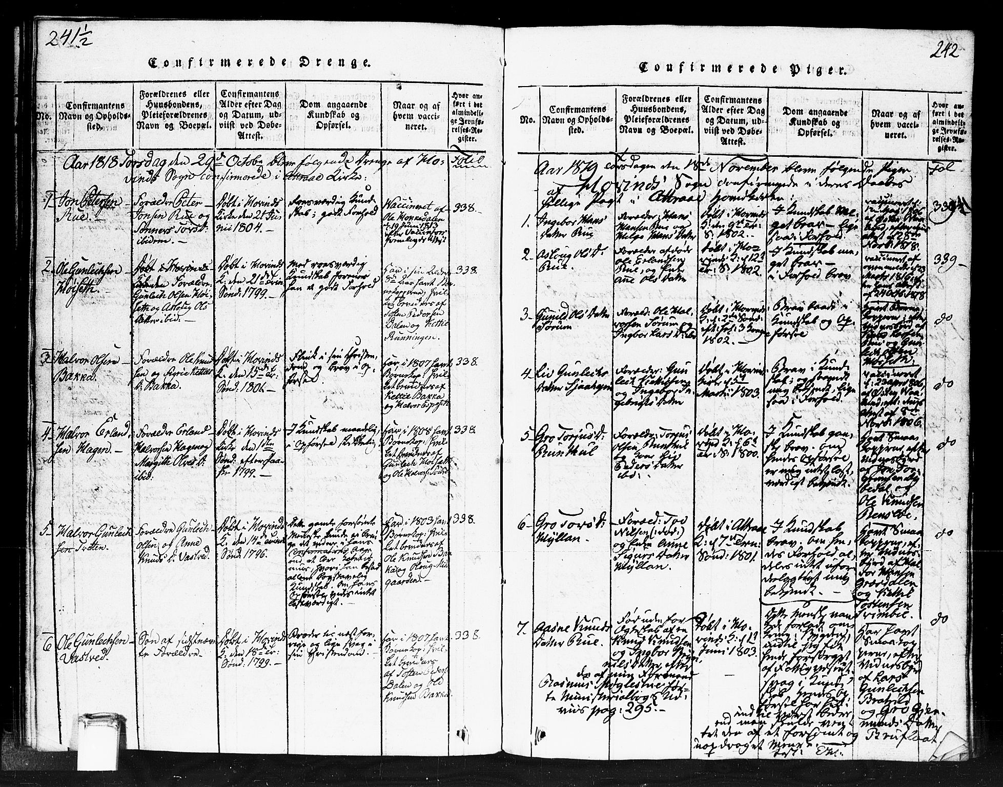 Gransherad kirkebøker, SAKO/A-267/F/Fb/L0002: Parish register (official) no. II 2, 1815-1843, p. 242