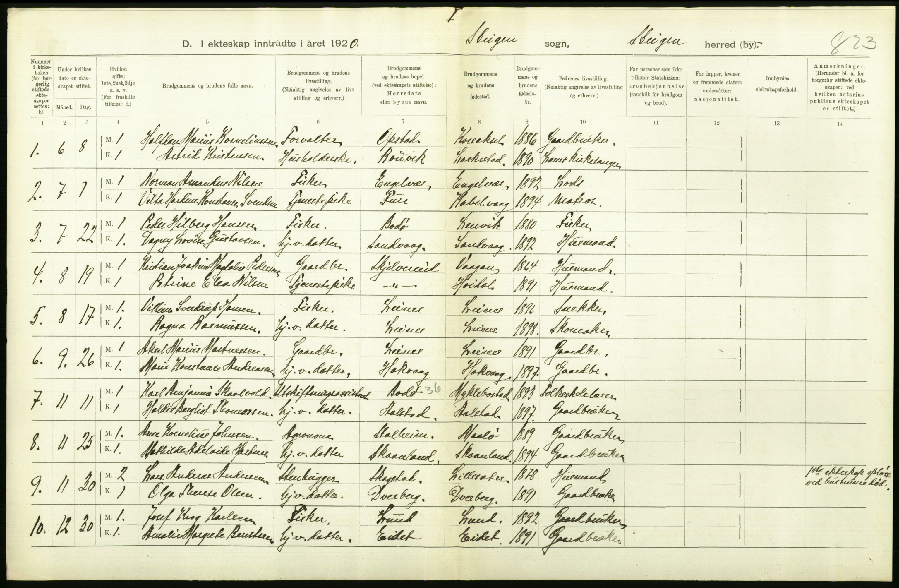 Statistisk sentralbyrå, Sosiodemografiske emner, Befolkning, AV/RA-S-2228/D/Df/Dfb/Dfbj/L0057: Nordland fylke: Gifte, dødfødte. Bygder og byer., 1920, p. 182