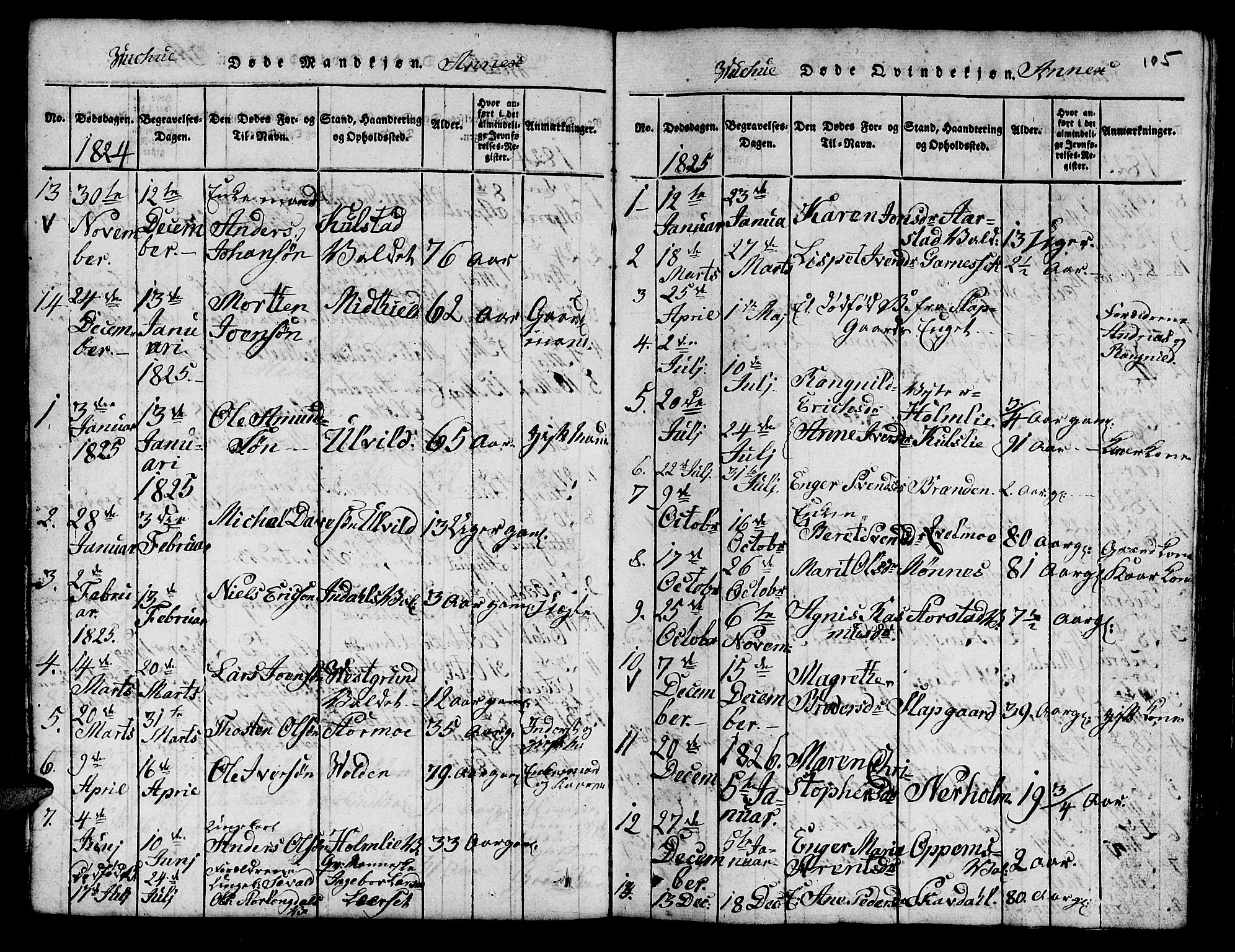 Ministerialprotokoller, klokkerbøker og fødselsregistre - Nord-Trøndelag, SAT/A-1458/724/L0265: Parish register (copy) no. 724C01, 1816-1845, p. 105