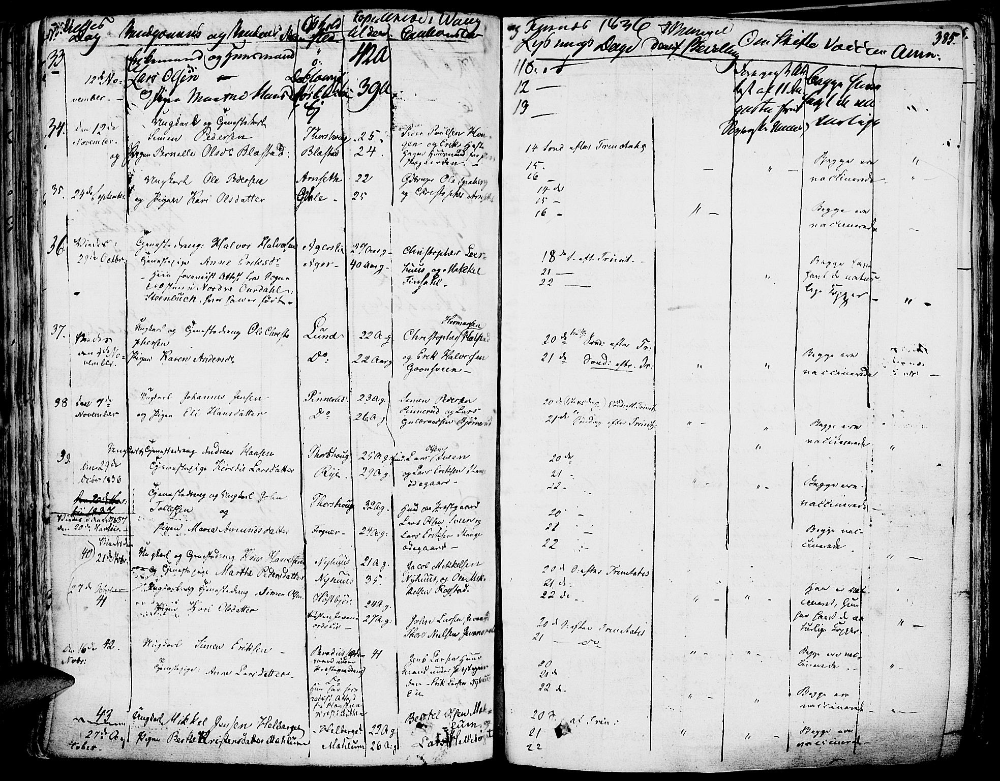 Vang prestekontor, Hedmark, AV/SAH-PREST-008/H/Ha/Haa/L0009: Parish register (official) no. 9, 1826-1841, p. 385