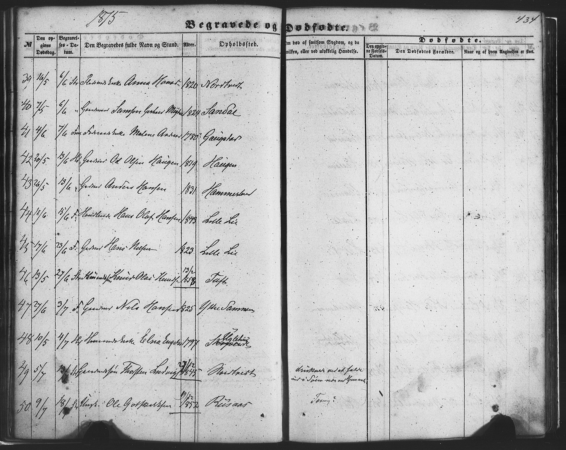 Fusa sokneprestembete, SAB/A-75401/H/Haa: Parish register (official) no. A 1II, 1855-1879, p. 434