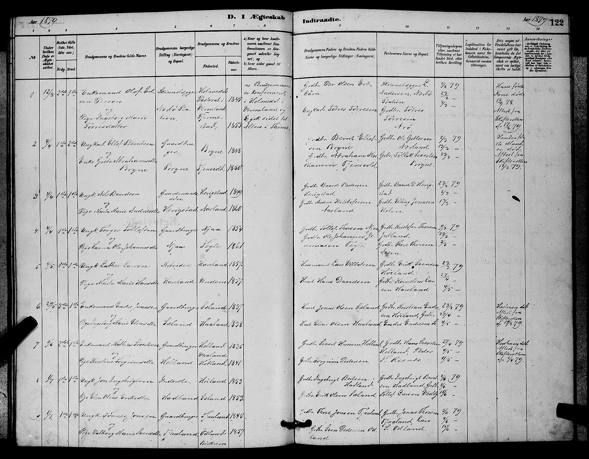 Lye sokneprestkontor, AV/SAST-A-101794/001/30BB/L0006: Parish register (copy) no. B 6, 1879-1888, p. 122