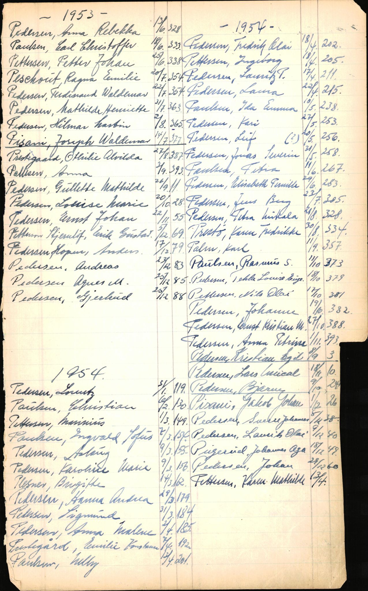 Byfogd og Byskriver i Bergen, SAB/A-3401/06/06Nb/L0006: Register til dødsfalljournaler, 1942-1956, p. 240