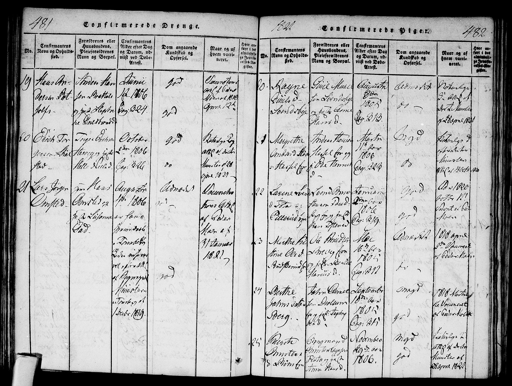 Modum kirkebøker, AV/SAKO-A-234/F/Fa/L0004: Parish register (official) no. 4, 1818-1824, p. 481-482