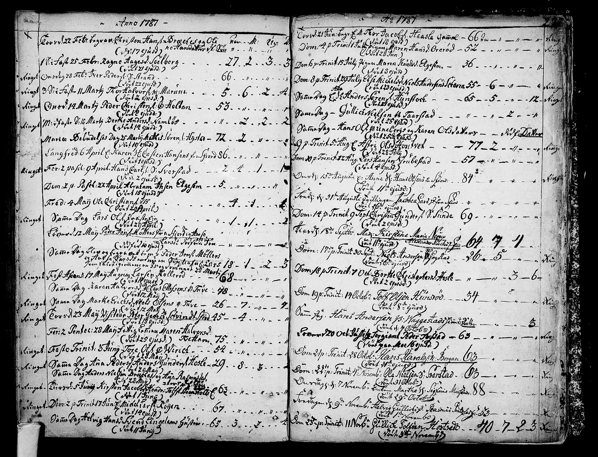 Sandar kirkebøker, AV/SAKO-A-243/F/Fa/L0002: Parish register (official) no. 2, 1733-1788, p. 275