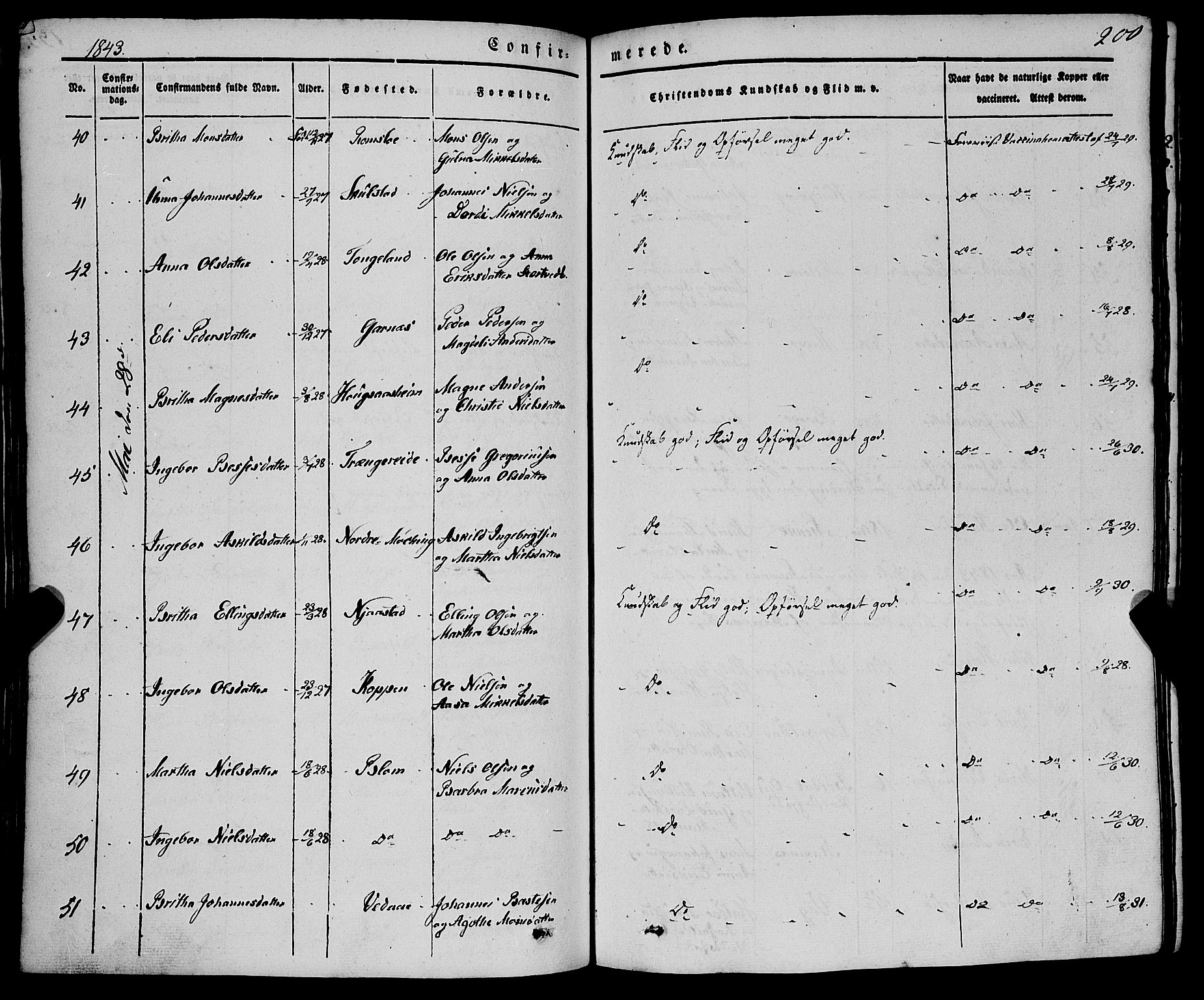 Haus sokneprestembete, SAB/A-75601/H/Haa: Parish register (official) no. A 15, 1838-1847, p. 200