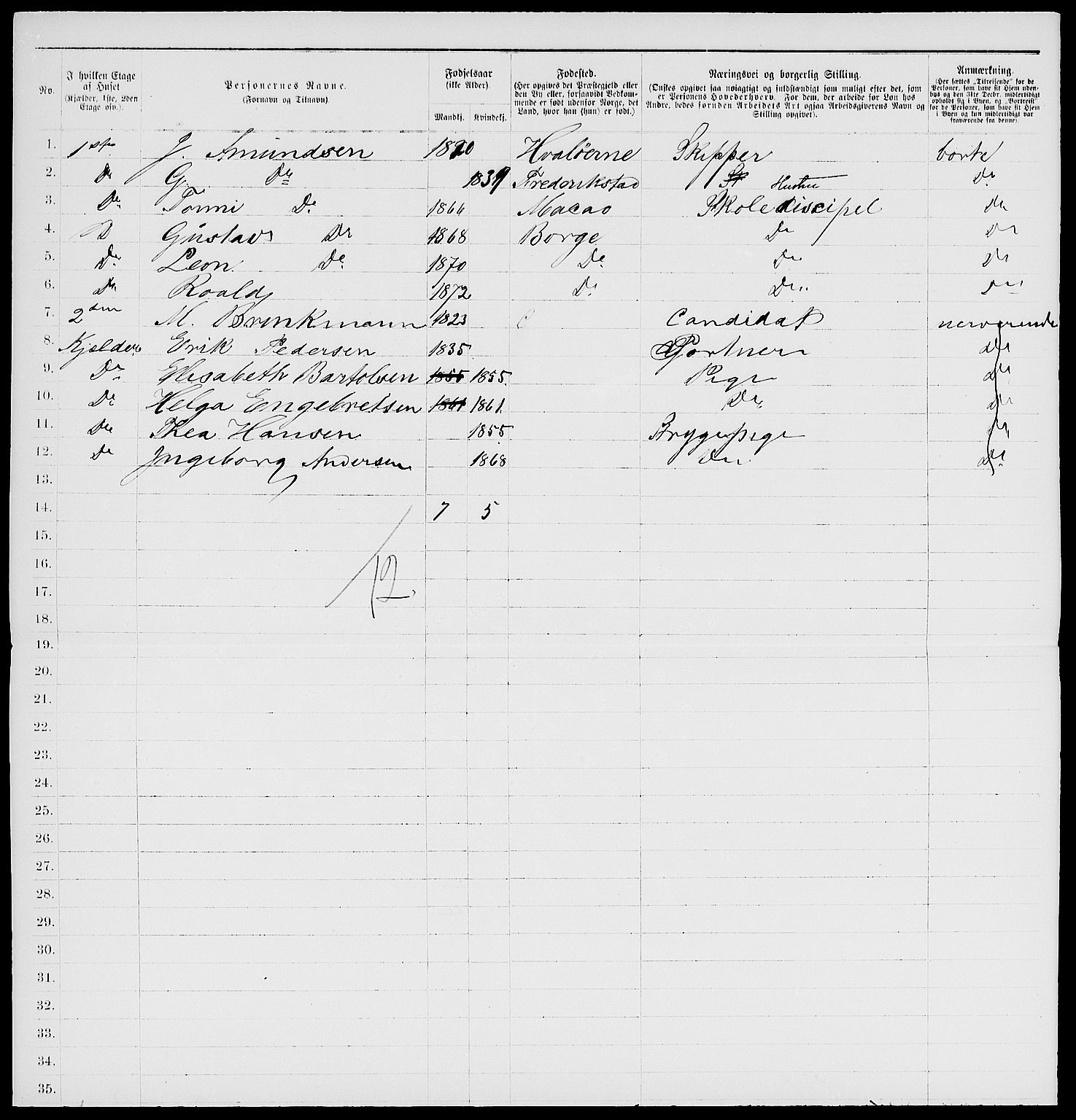 RA, 1885 census for 0301 Kristiania, 1885, p. 5106