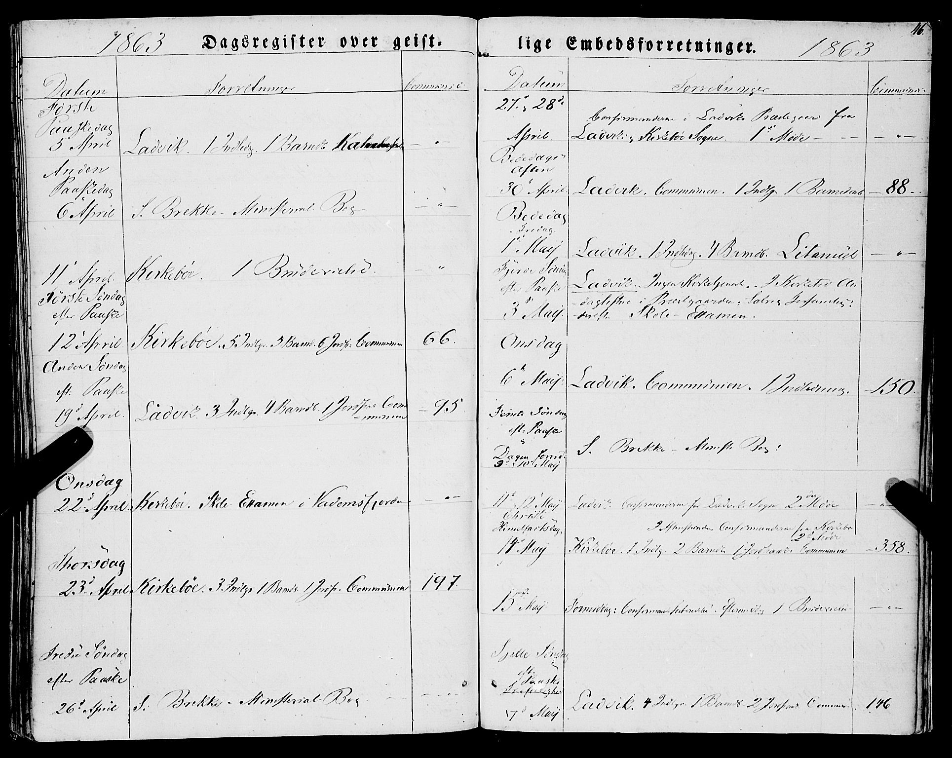 Lavik sokneprestembete, AV/SAB-A-80901: Parish register (official) no. A 3, 1843-1863, p. 46