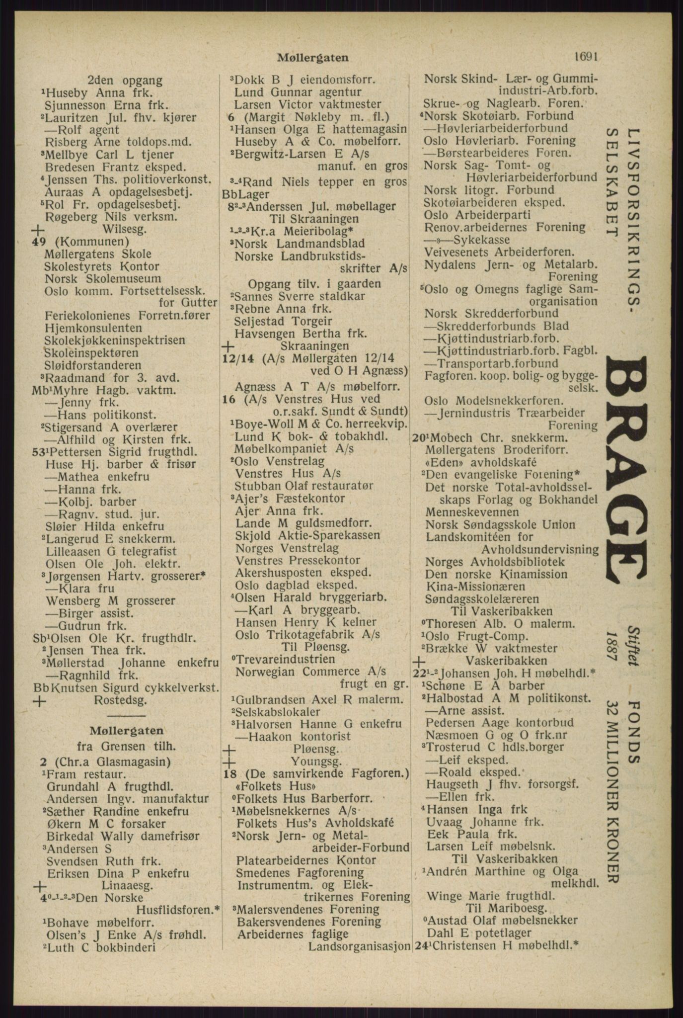 Kristiania/Oslo adressebok, PUBL/-, 1929, p. 1691