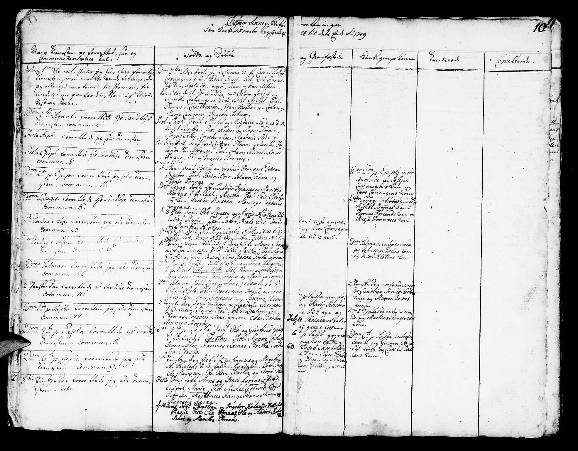 Lindås Sokneprestembete, SAB/A-76701/H/Haa: Parish register (official) no. A 3, 1748-1764, p. 10